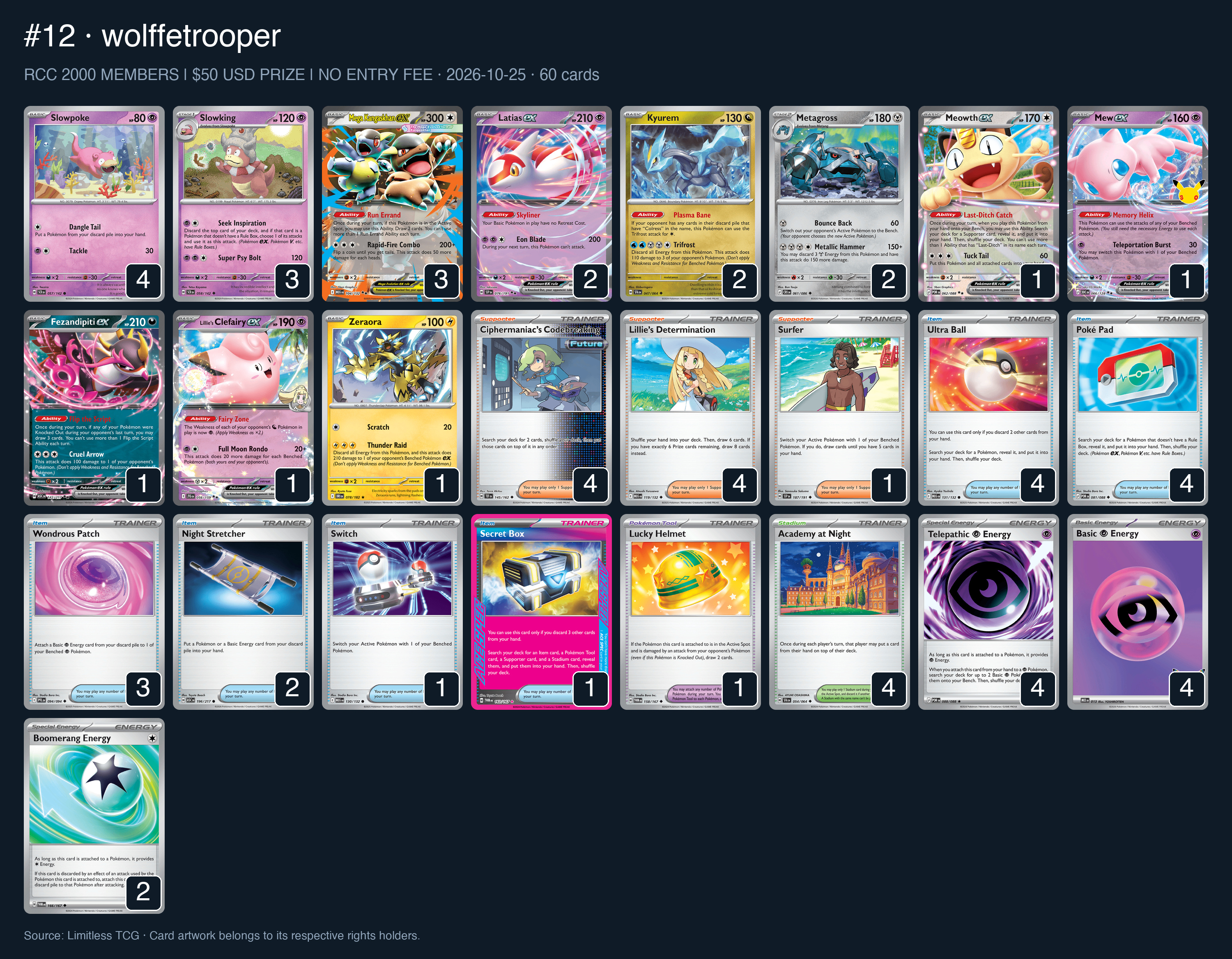 Complete 60-card deck list for rank 12, wolffetrooper
