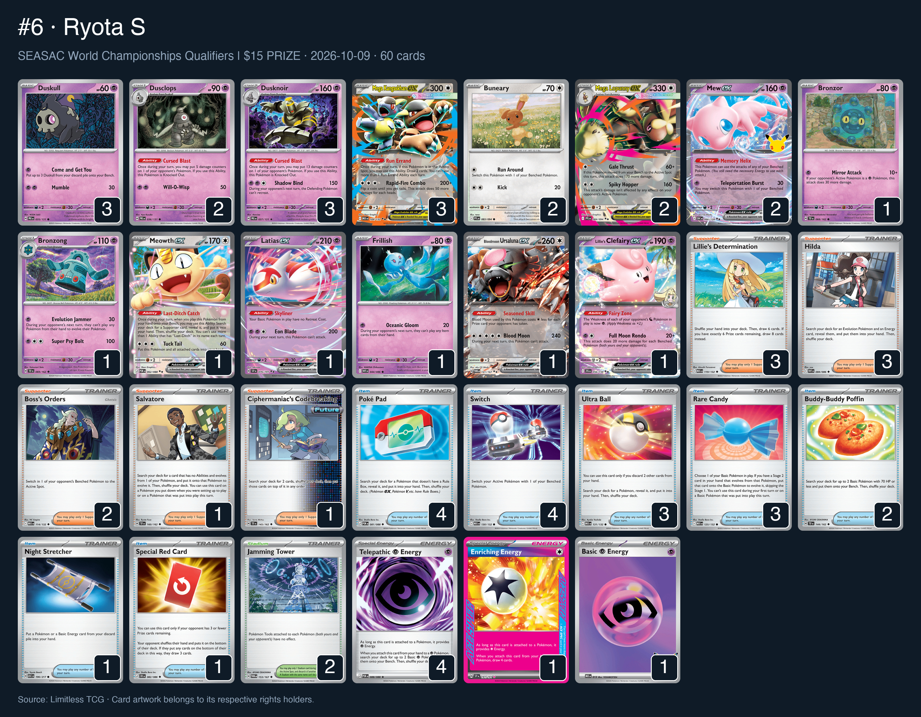 Complete 60-card deck list for rank 6, Ryota S