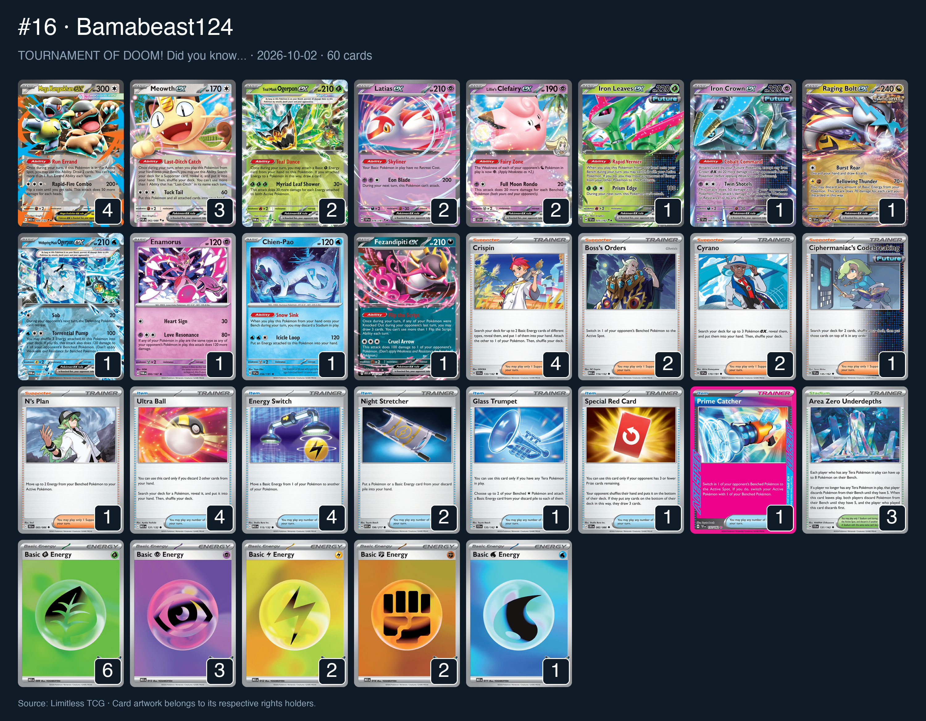 Complete 60-card deck list for rank 16, Bamabeast124