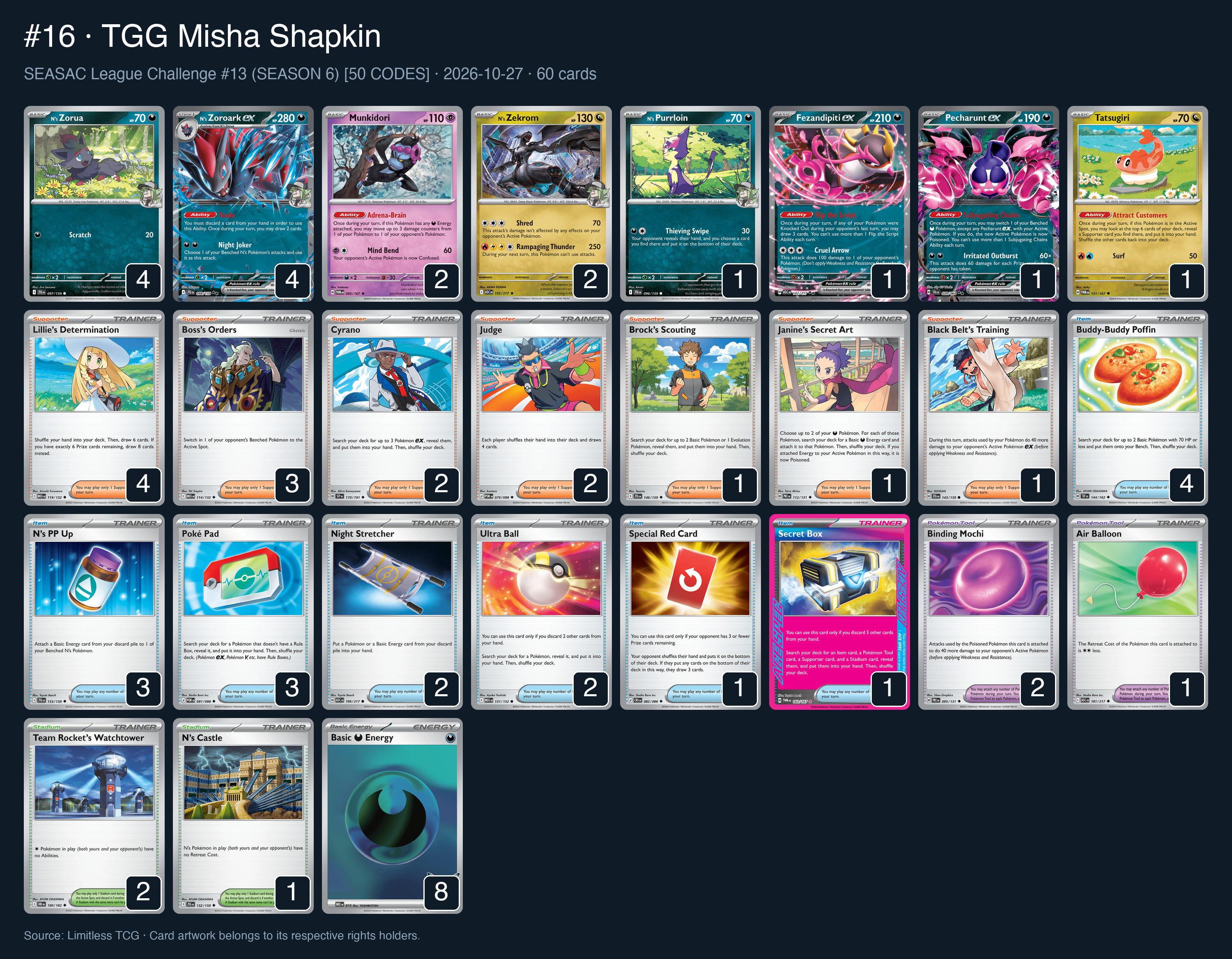 Complete 60-card deck list for rank 16, TGG Misha Shapkin