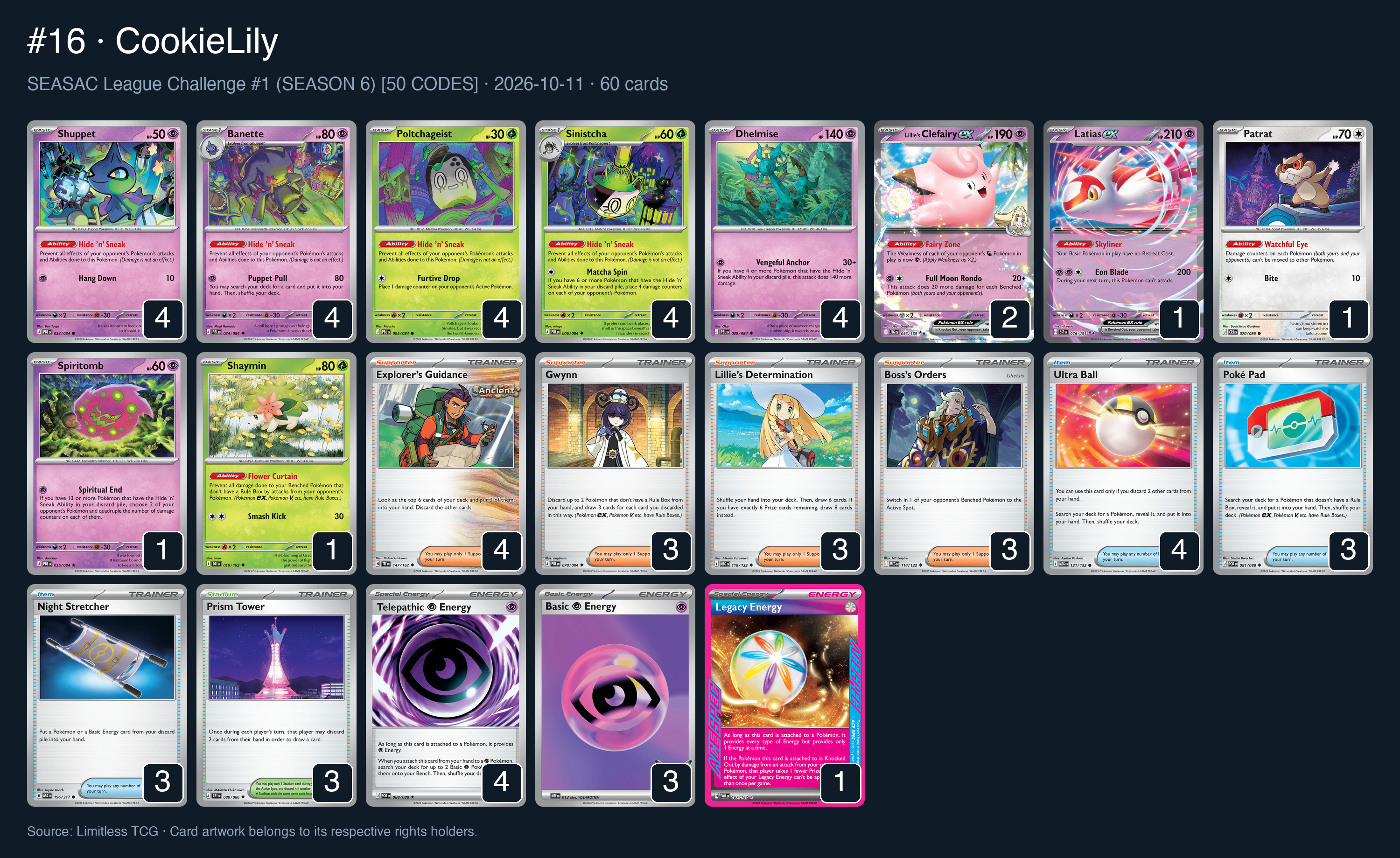 Complete 60-card deck list for rank 16, CookieLily