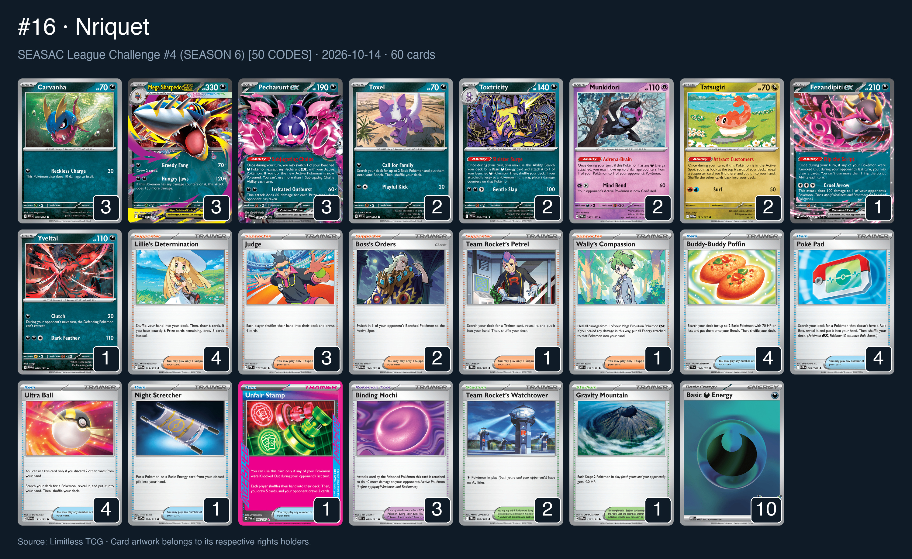 Complete 60-card deck list for rank 16, Nriquet