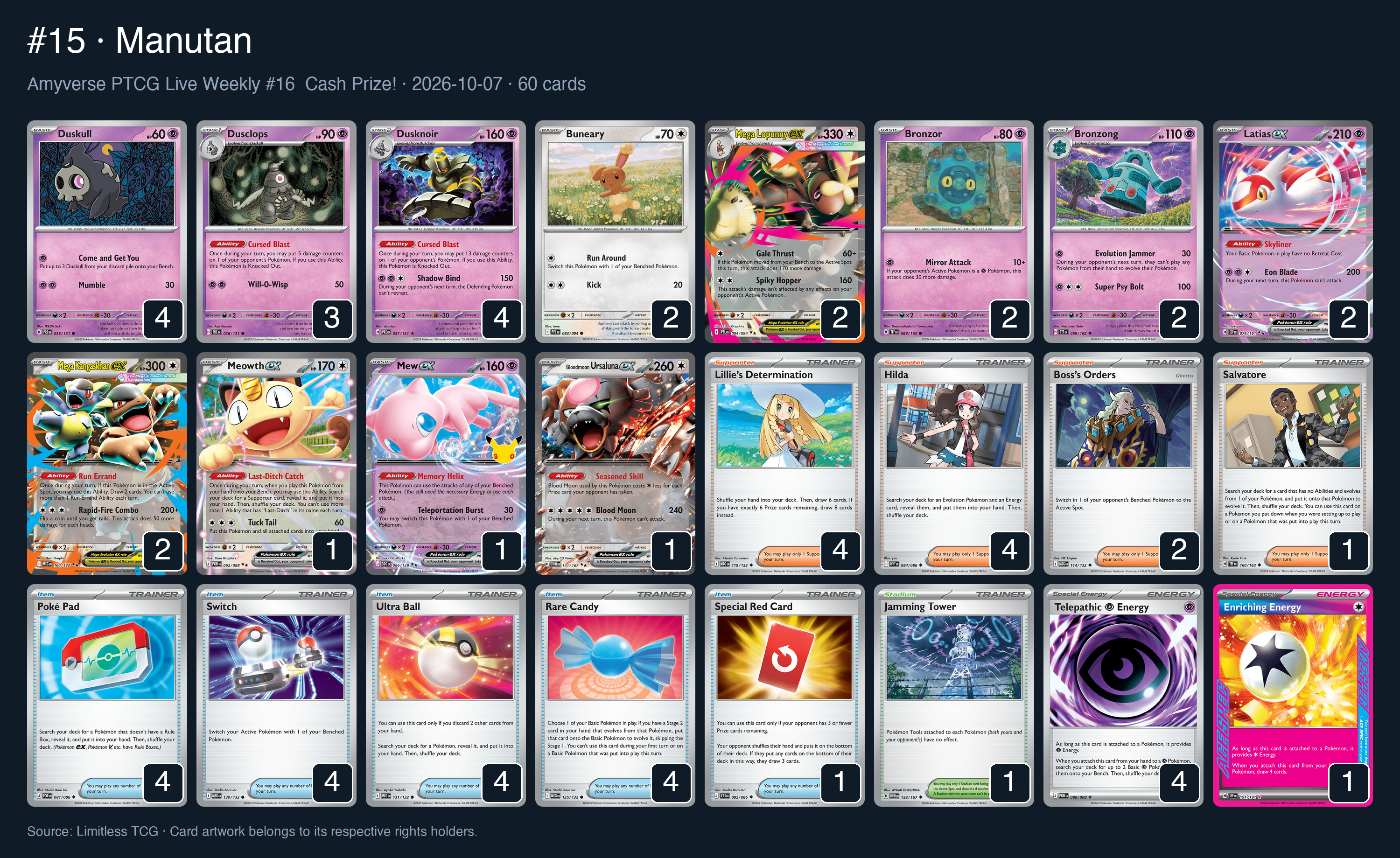 Complete 60-card deck list for rank 15, Manutan
