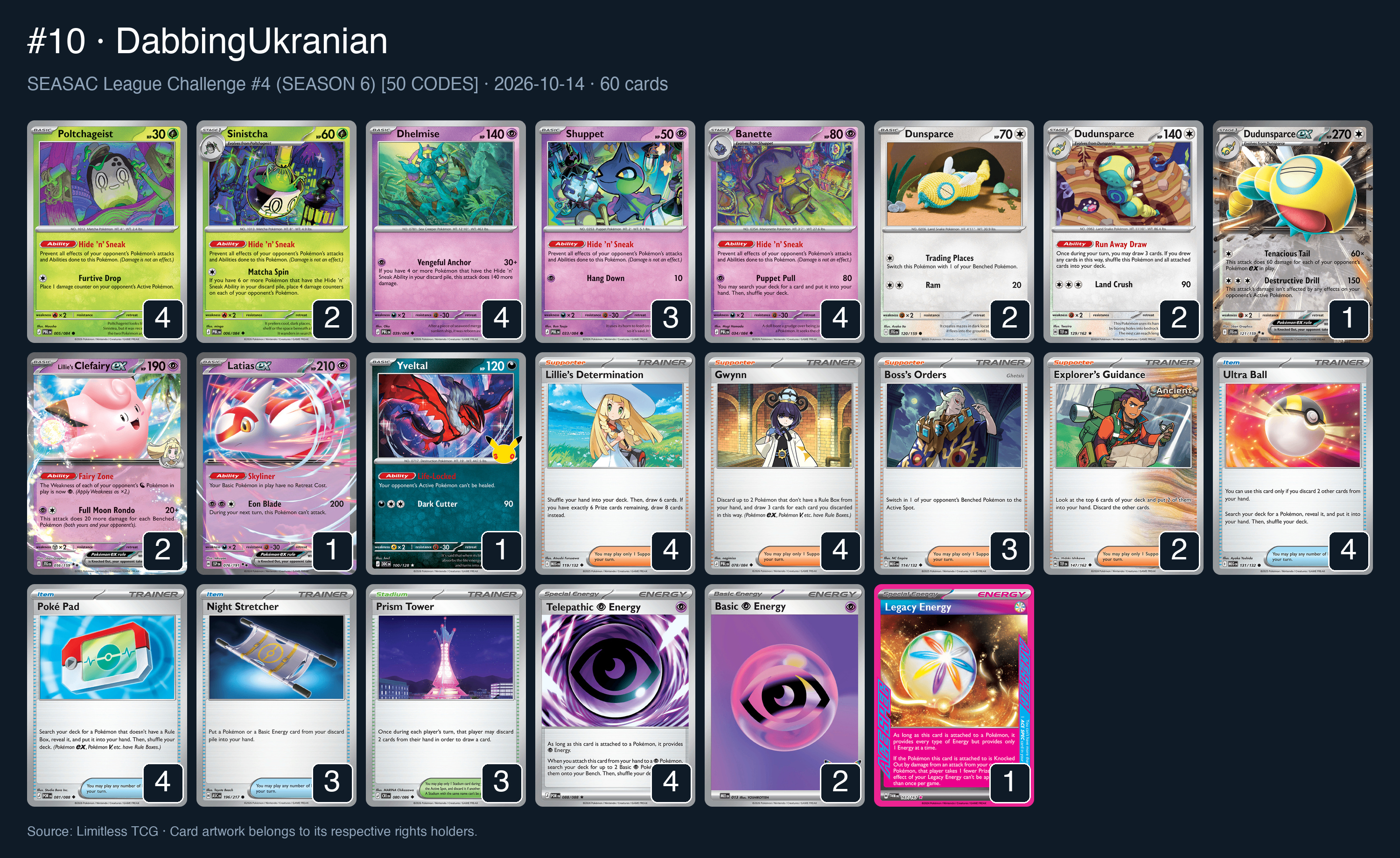 Complete 60-card deck list for rank 10, DabbingUkranian