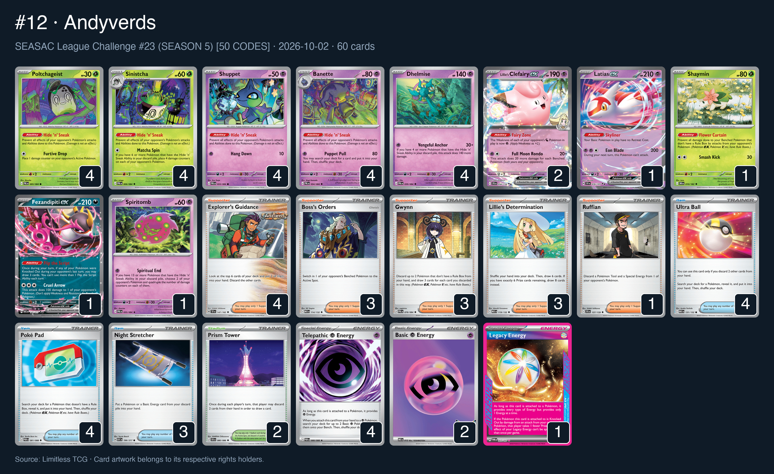 Complete 60-card deck list for rank 12, Andyverds