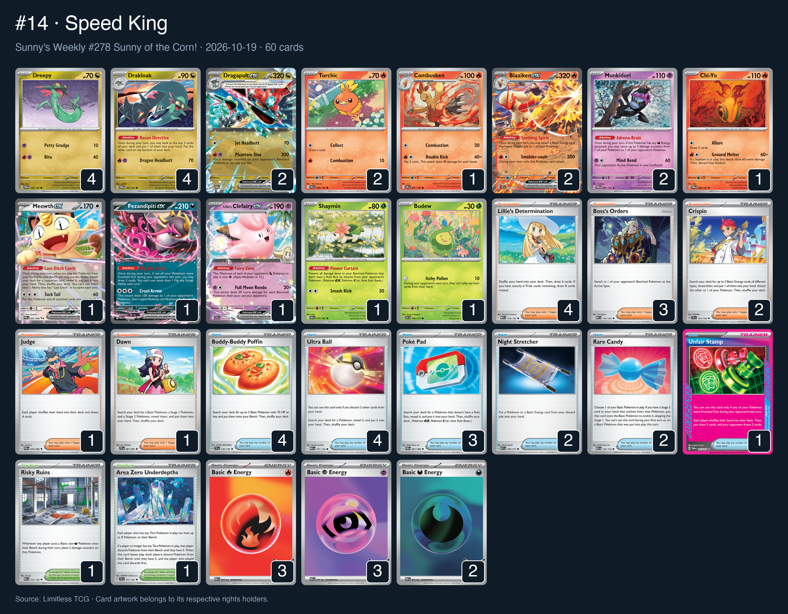 Complete 60-card deck list for rank 14, Speed King