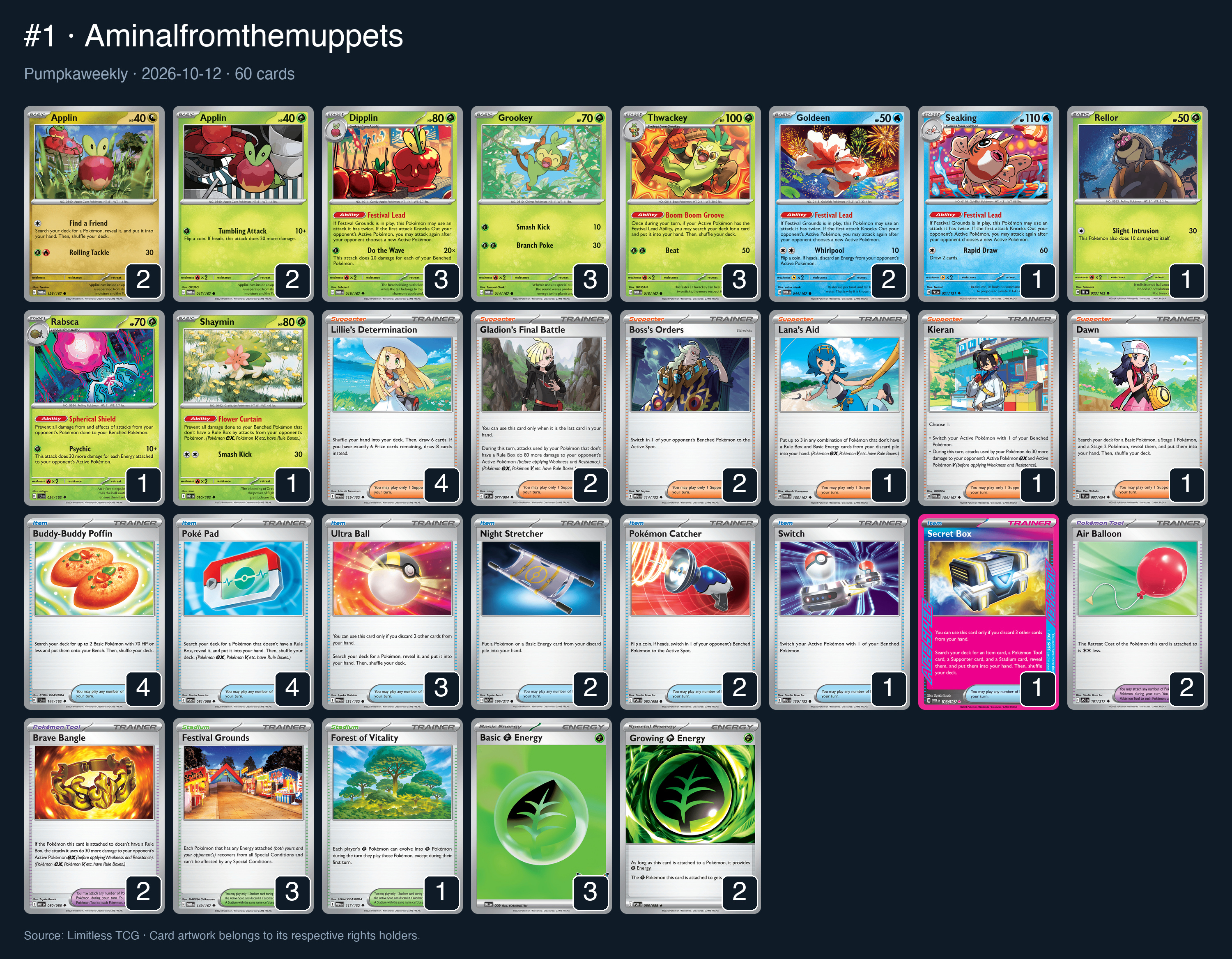 Complete 60-card deck list for rank 1, Aminalfromthemuppets