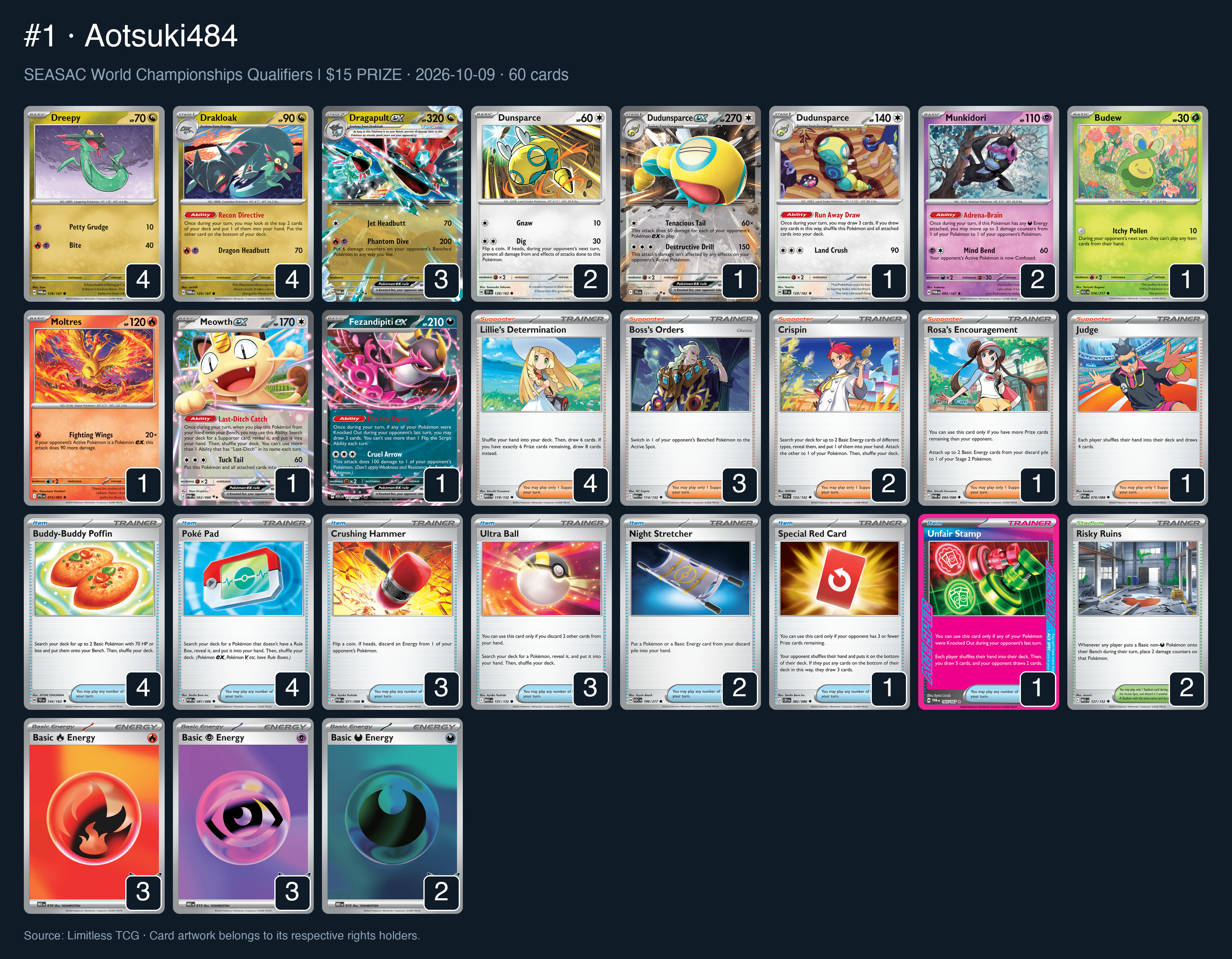 Complete 60-card deck list for rank 1, Aotsuki484
