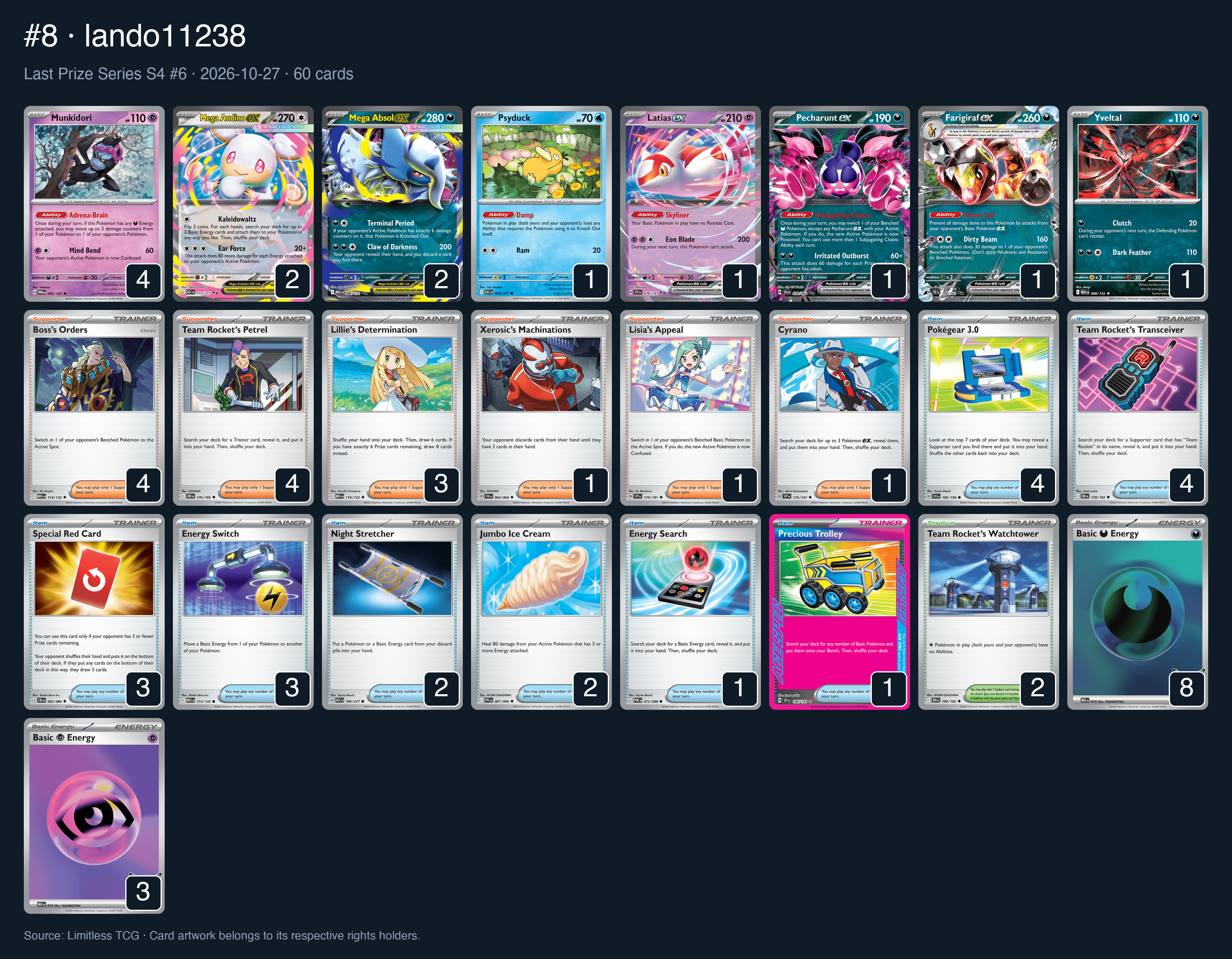 Complete 60-card deck list for rank 8, lando11238