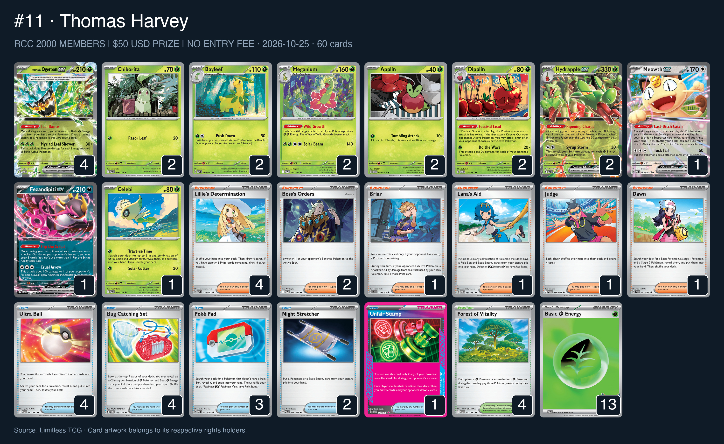 Complete 60-card deck list for rank 11, Thomas Harvey