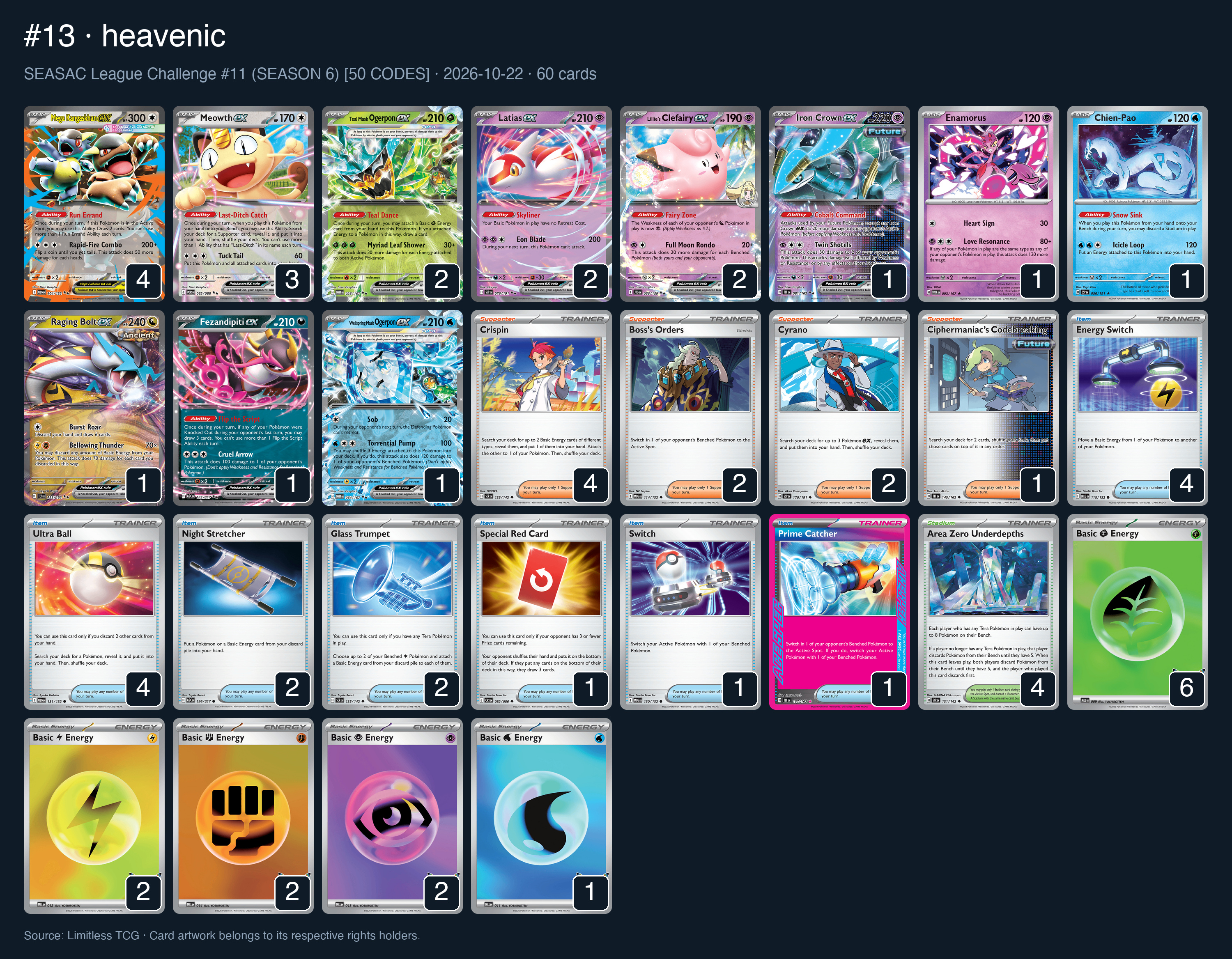 Complete 60-card deck list for rank 13, heavenic