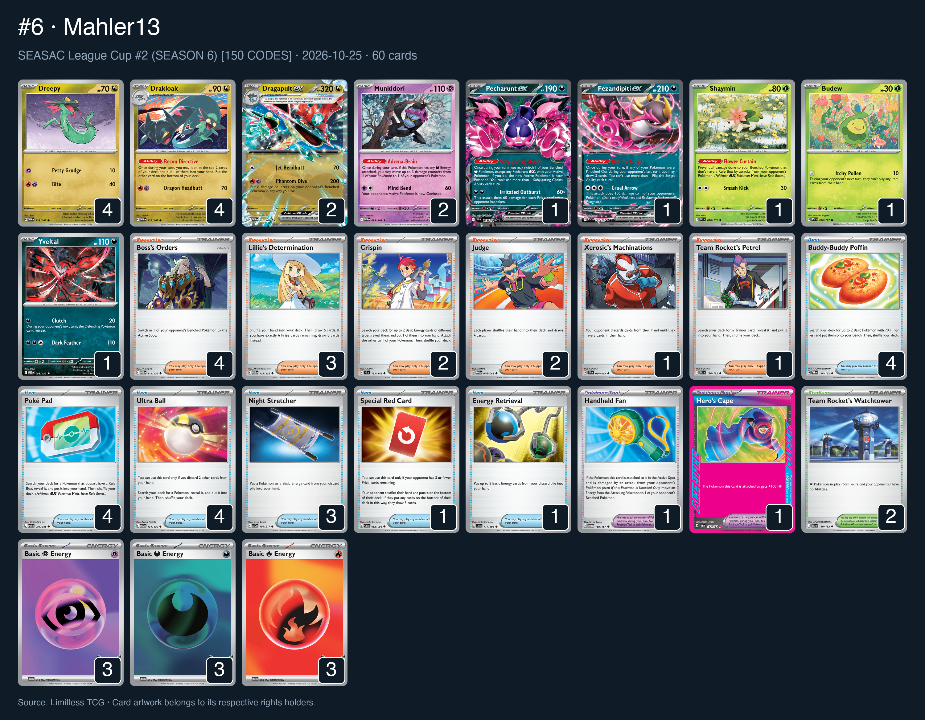 Complete 60-card deck list for rank 6, Mahler13