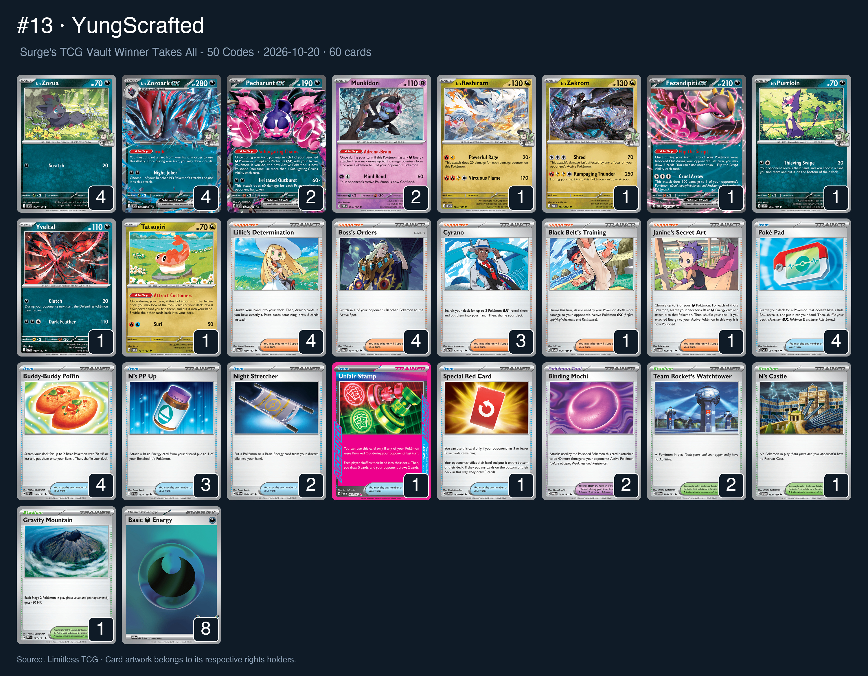 Complete 60-card deck list for rank 13, YungScrafted