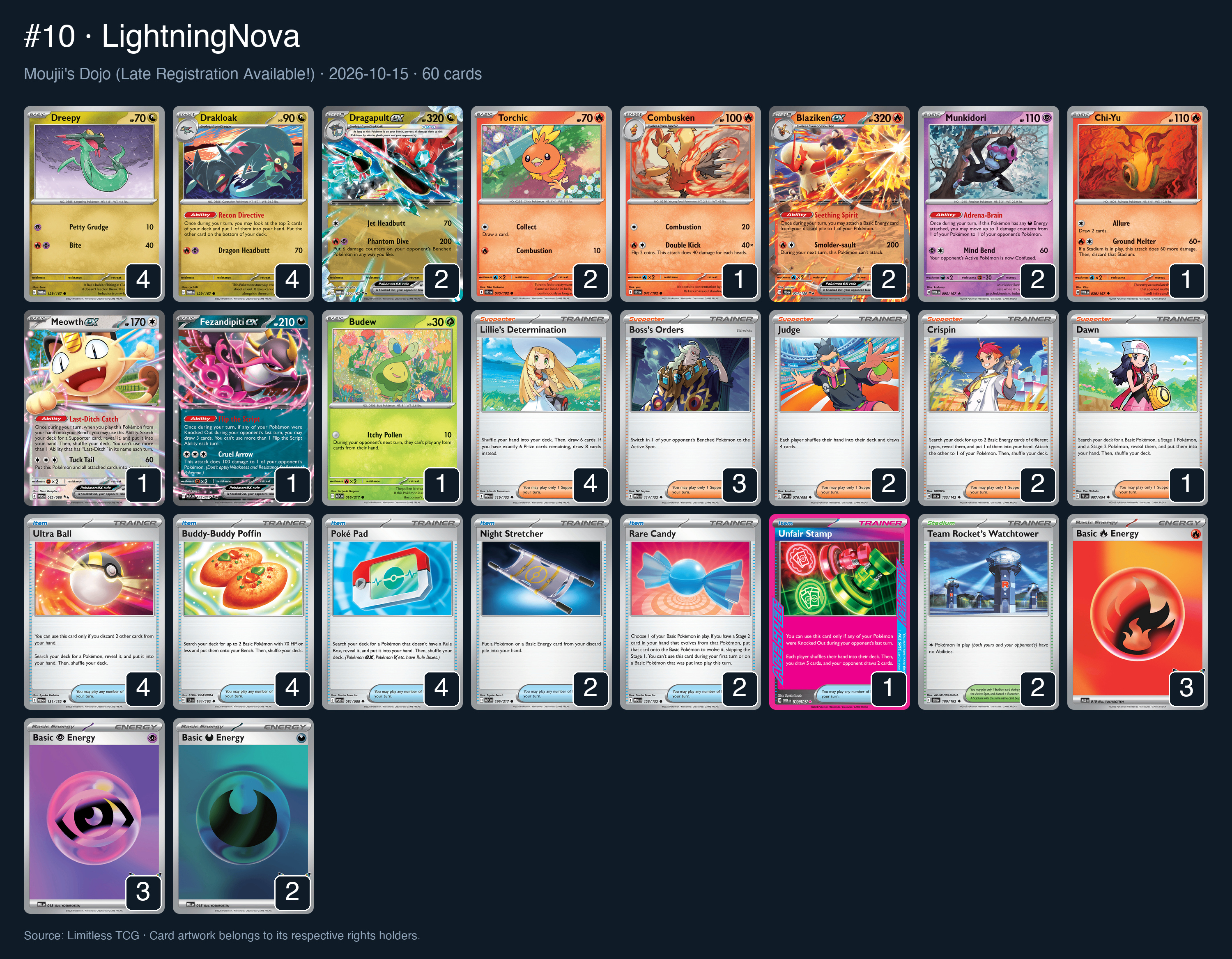 Complete 60-card deck list for rank 10, LightningNova