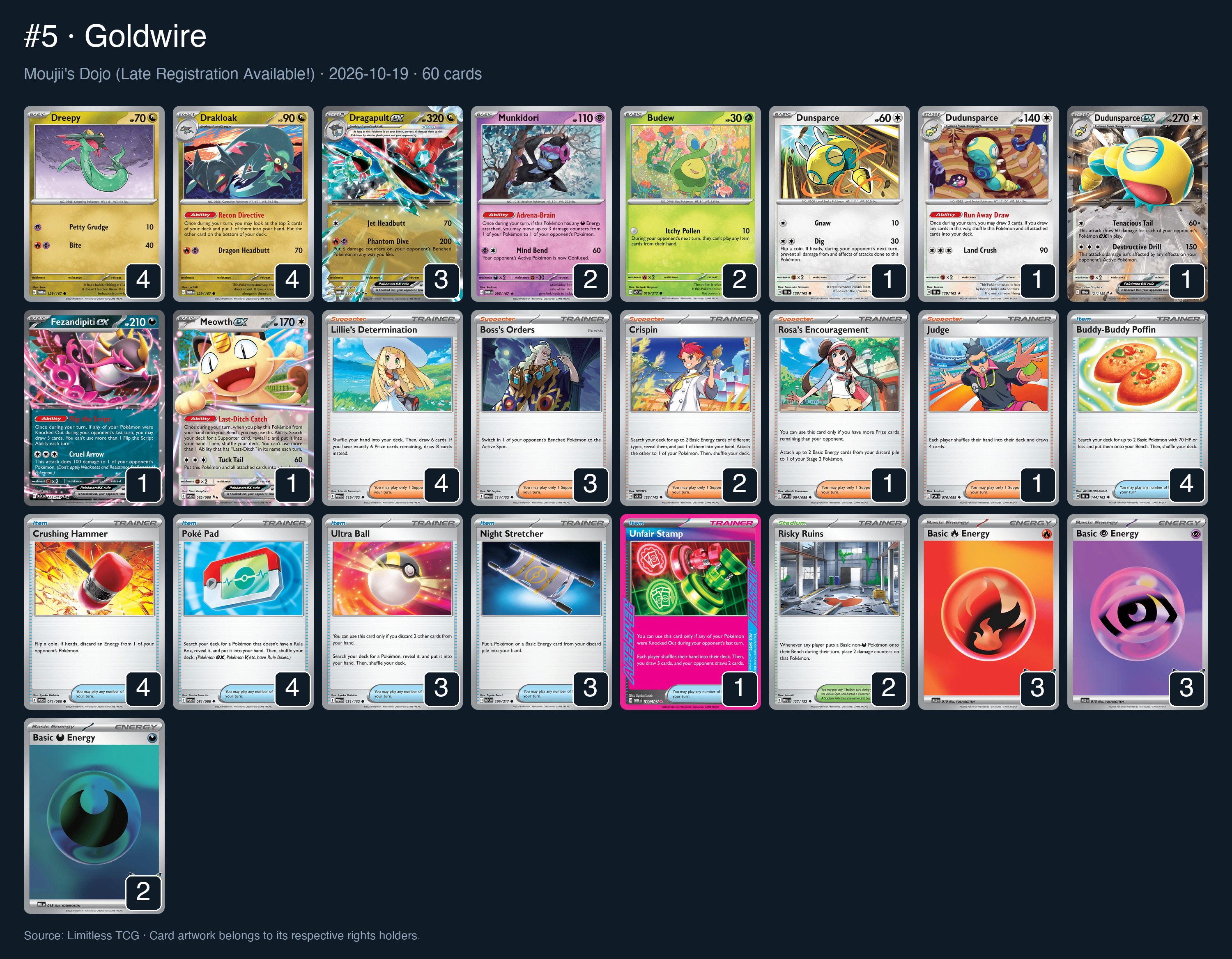 Complete 60-card deck list for rank 5, Goldwire