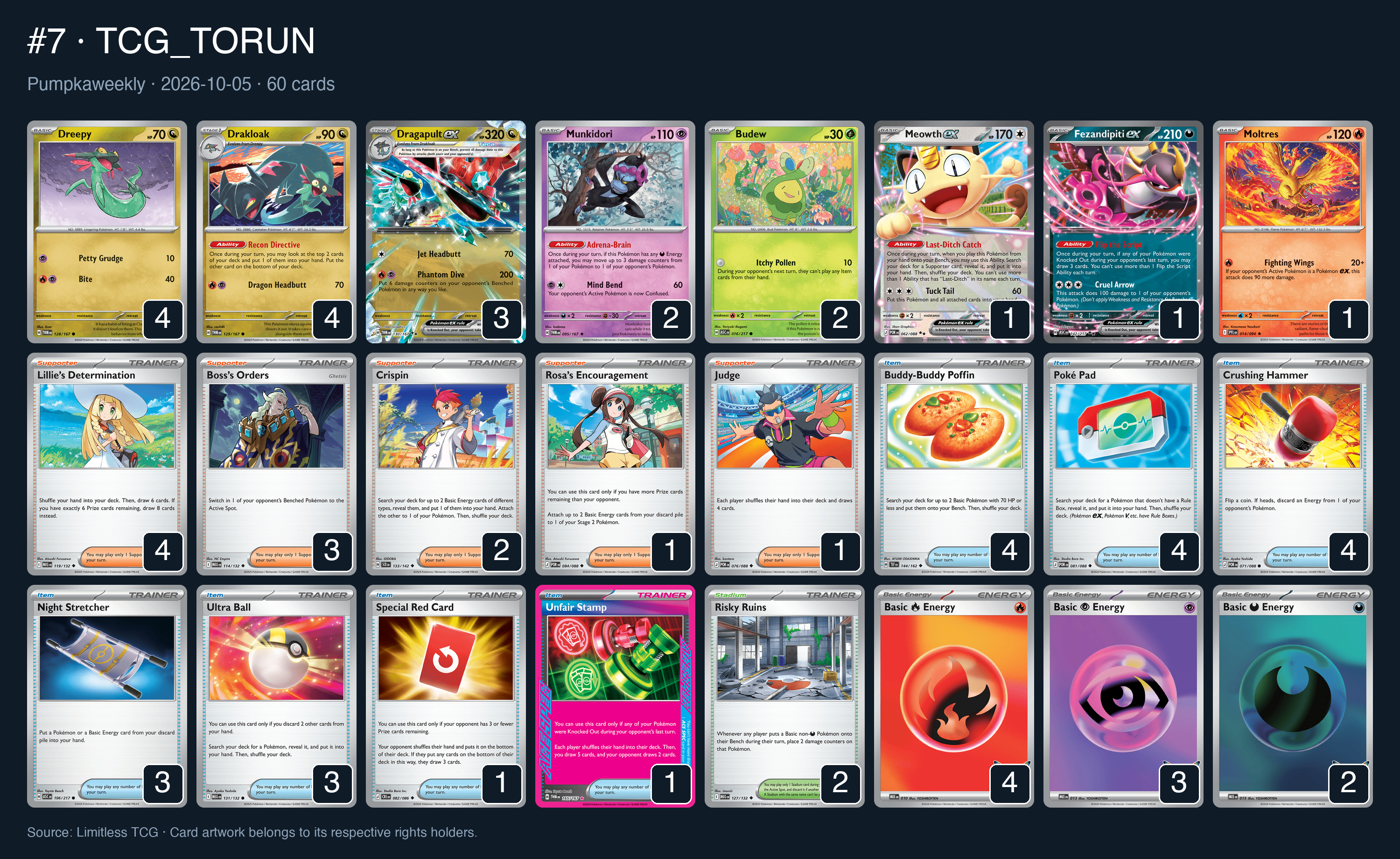 Complete 60-card deck list for rank 7, TCG_TORUN
