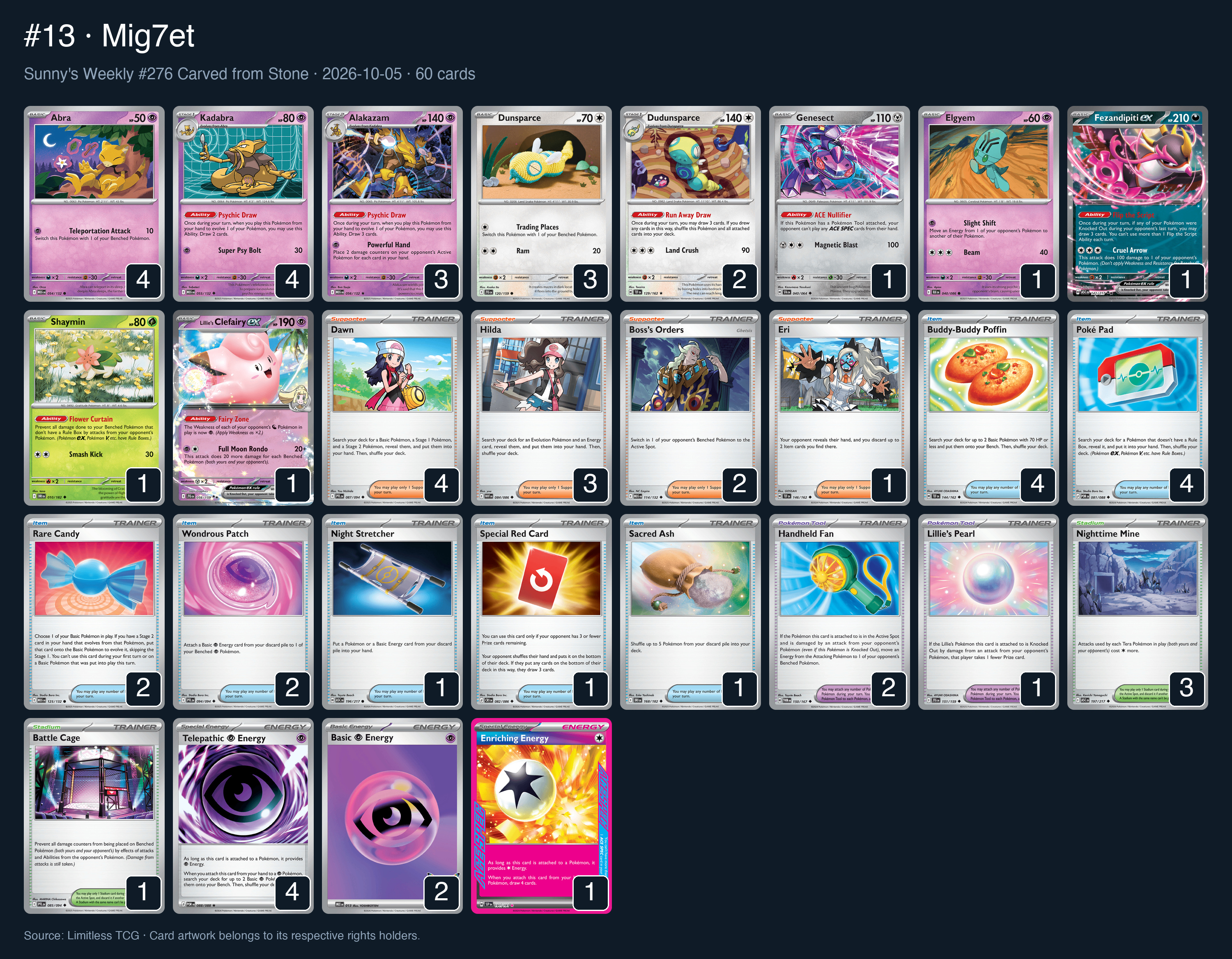 Complete 60-card deck list for rank 13, Mig7et