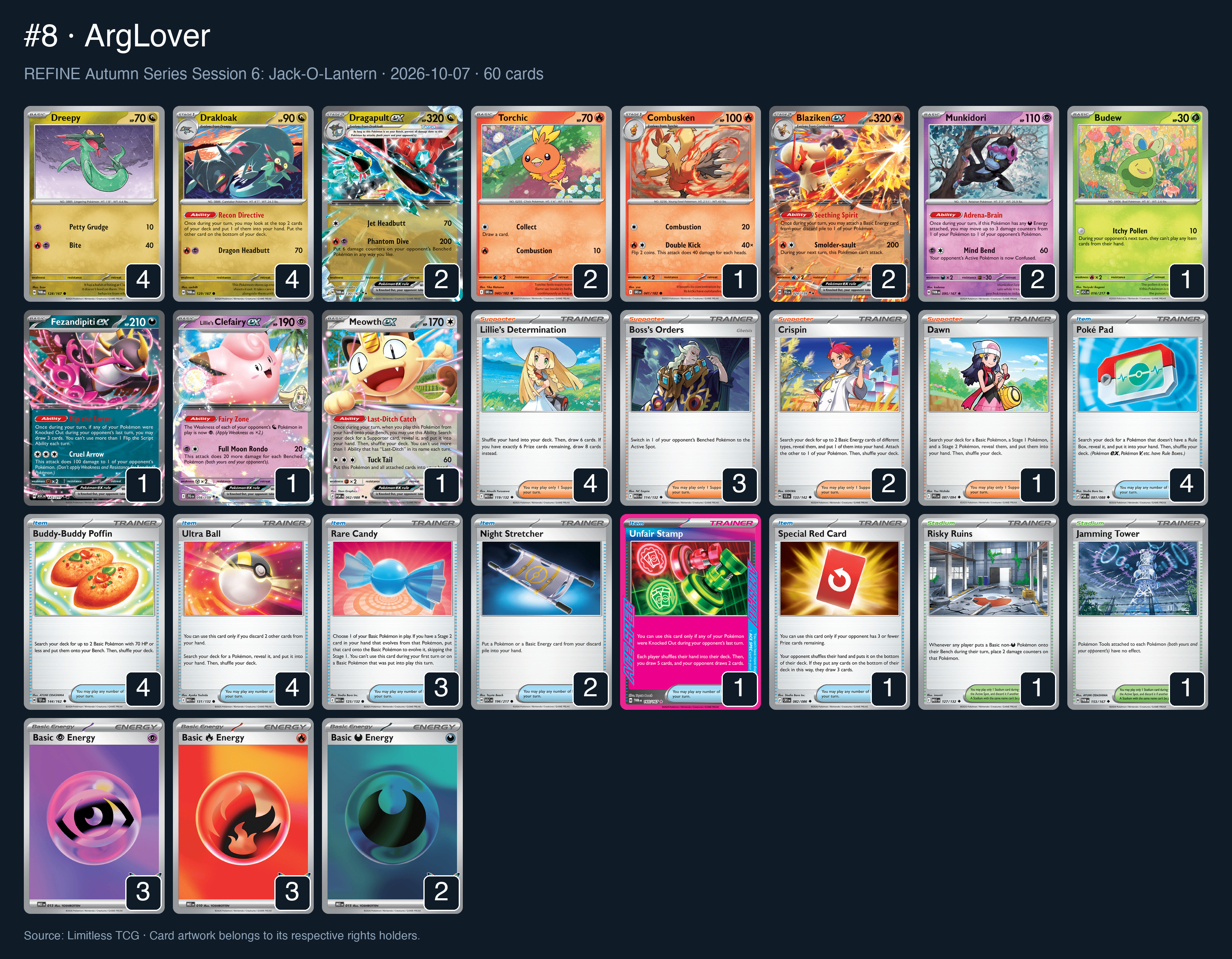 Complete 60-card deck list for rank 8, ArgLover