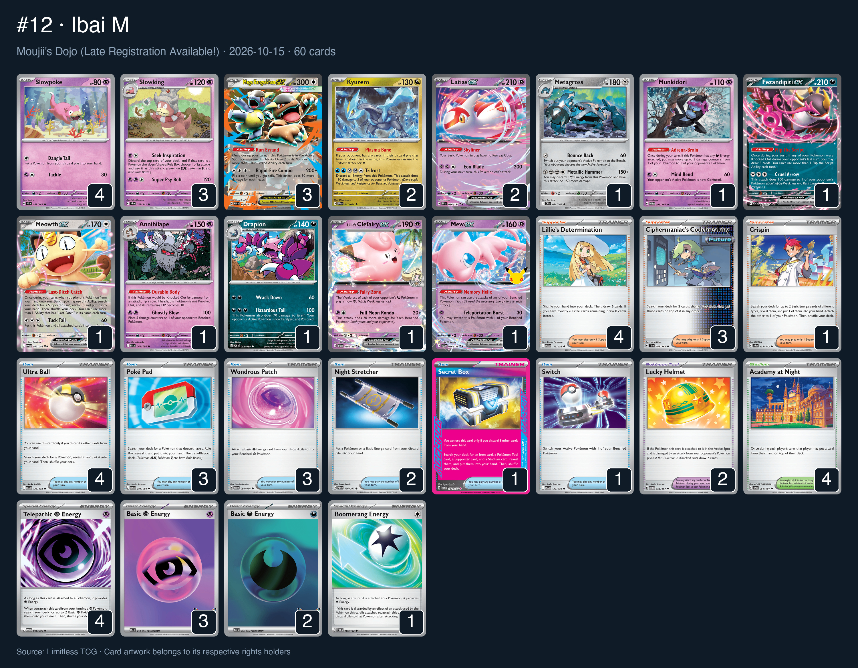 Complete 60-card deck list for rank 12, Ibai M