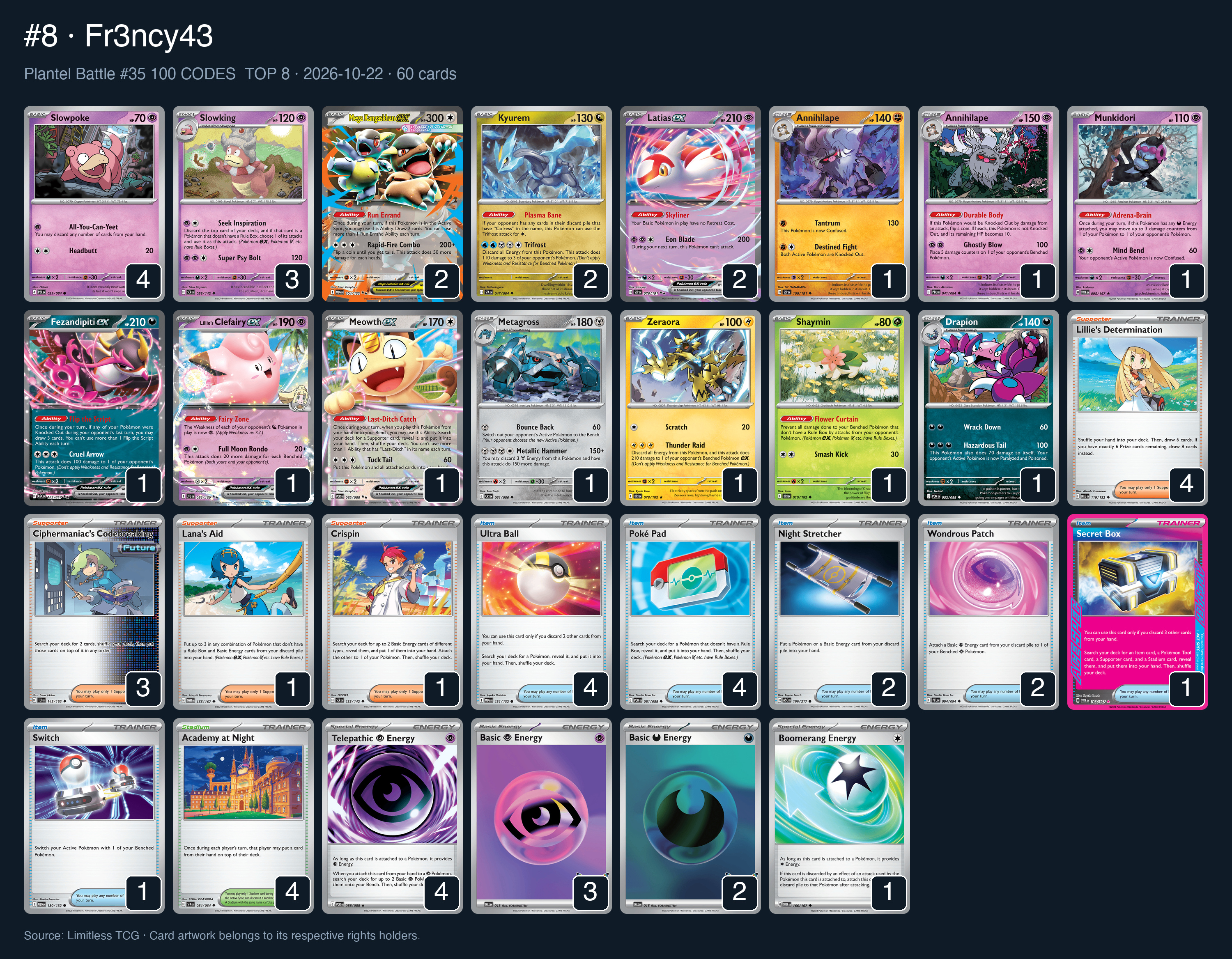 Complete 60-card deck list for rank 8, Fr3ncy43