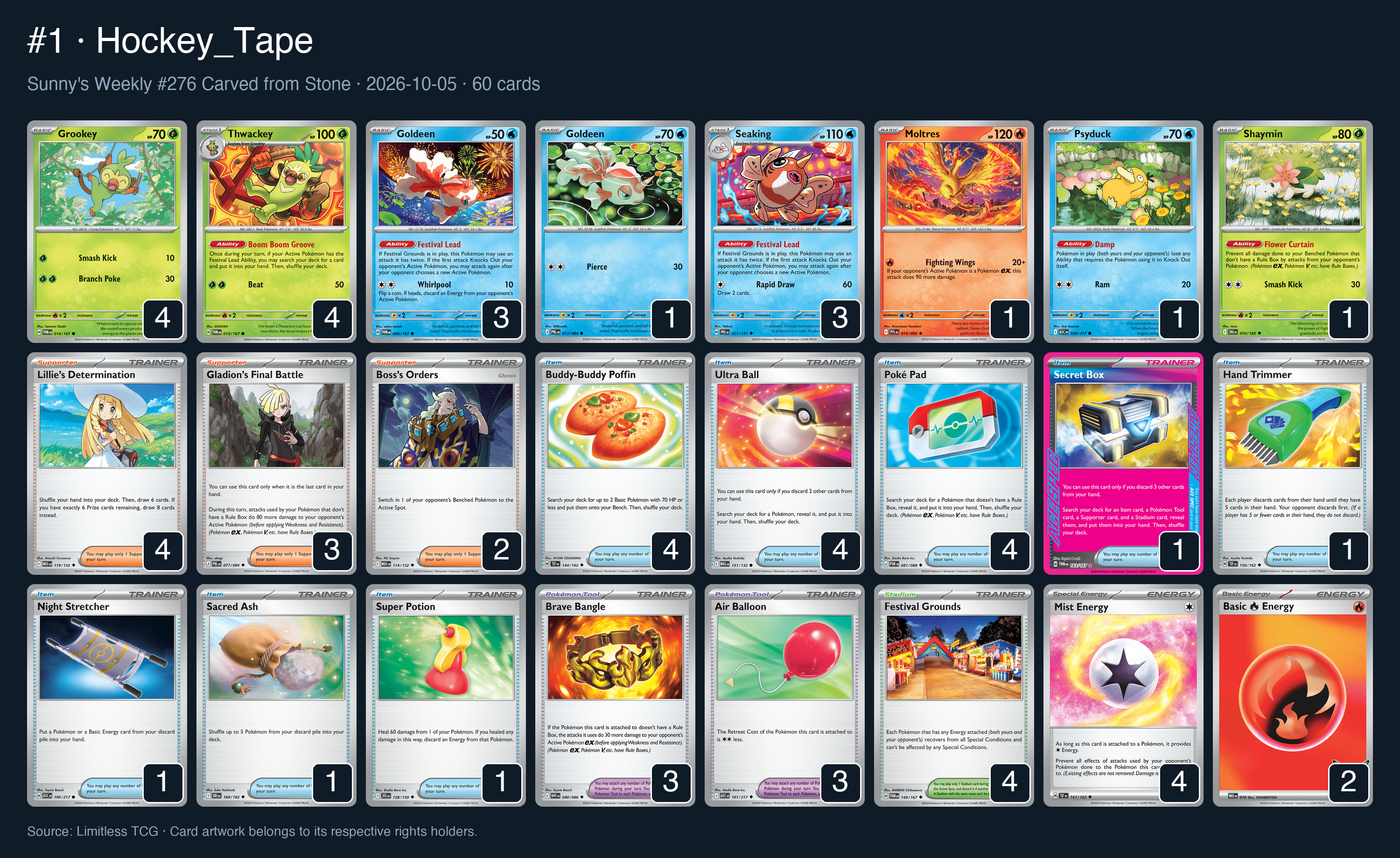 Complete 60-card deck list for rank 1, Hockey_Tape