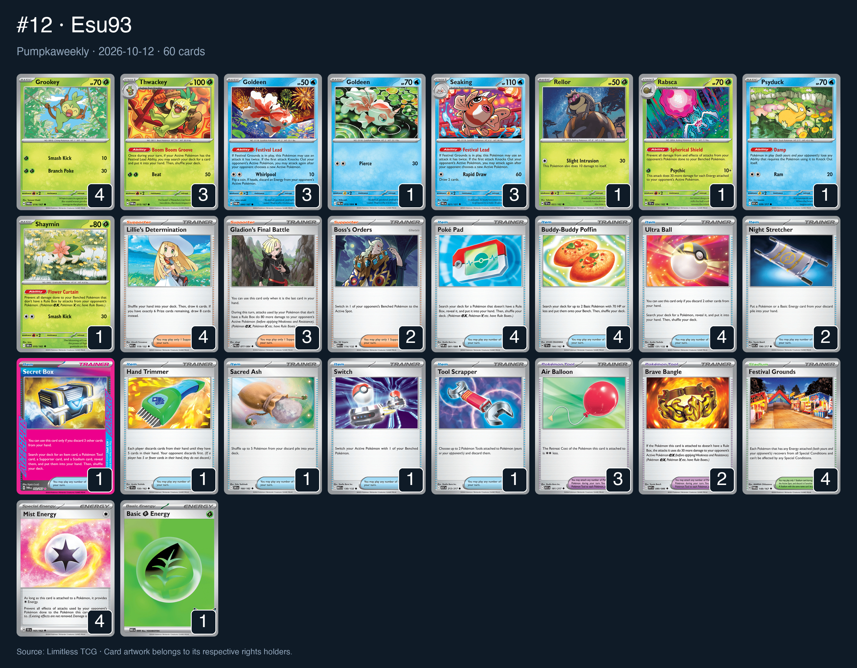 Complete 60-card deck list for rank 12, Esu93