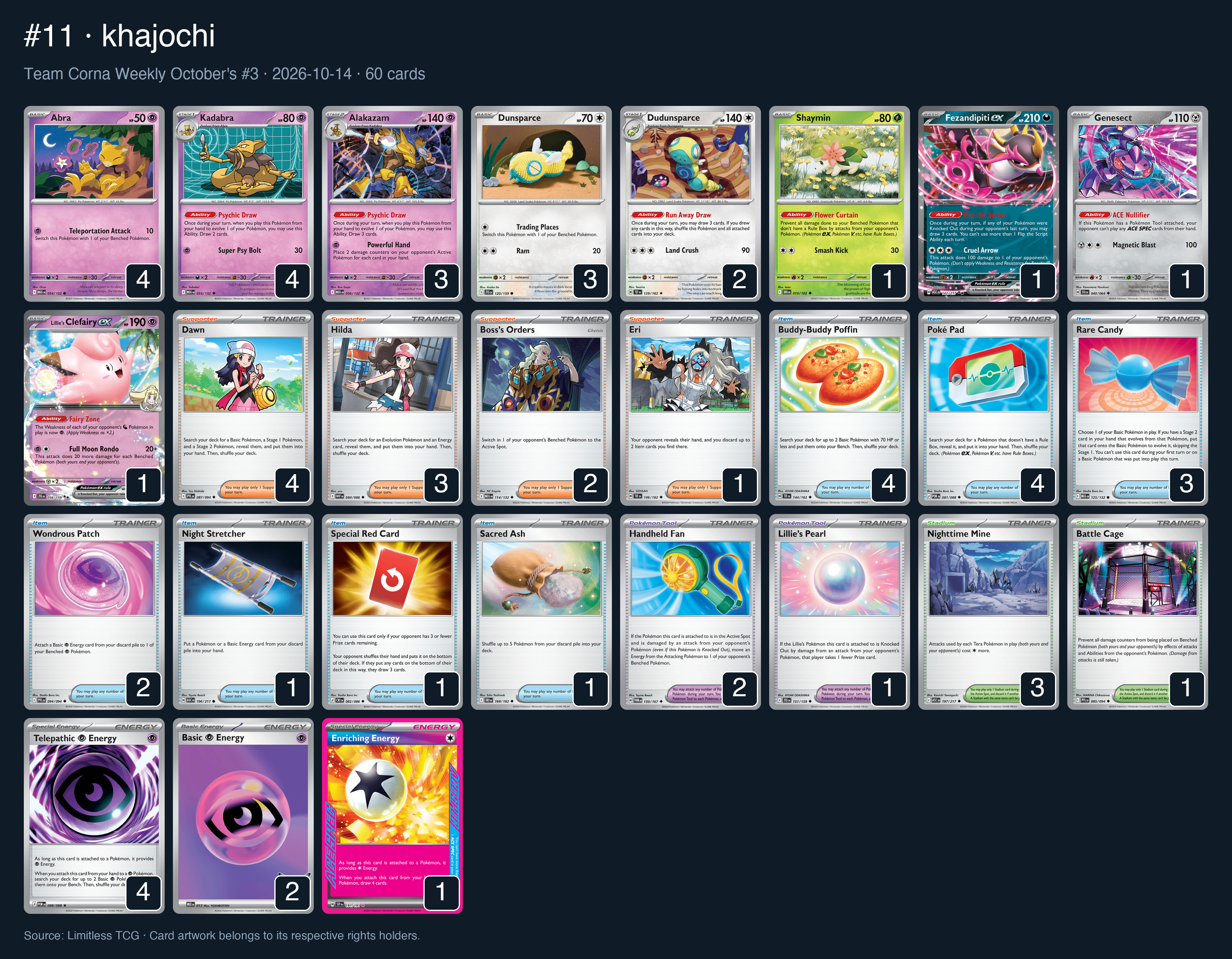Complete 60-card deck list for rank 11, khajochi