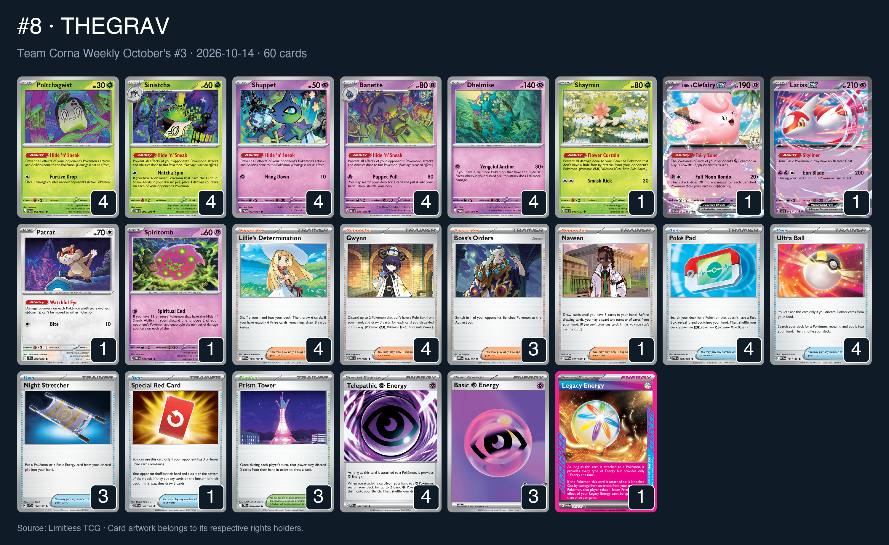 Complete 60-card deck list for rank 8, THEGRAV