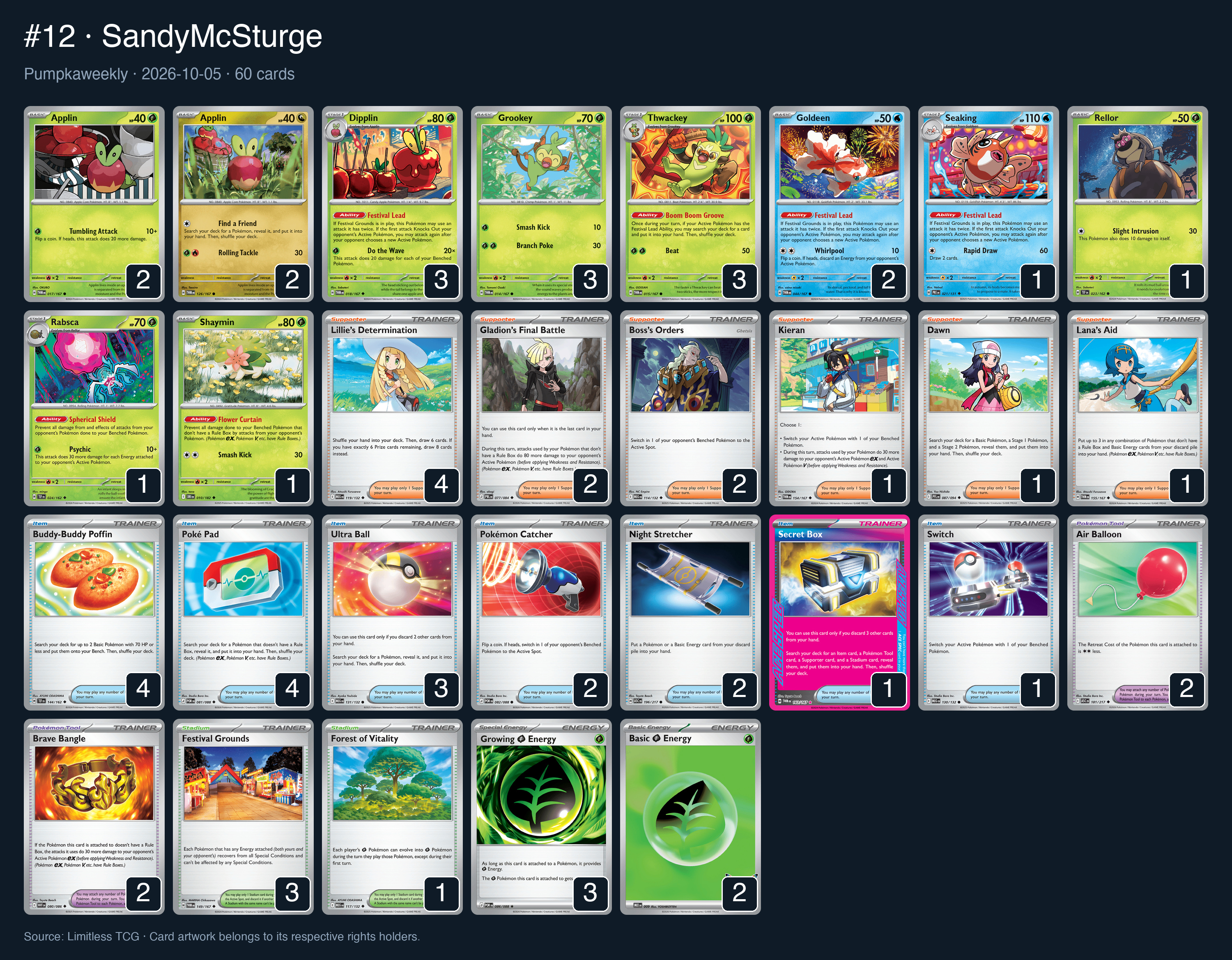Complete 60-card deck list for rank 12, SandyMcSturge