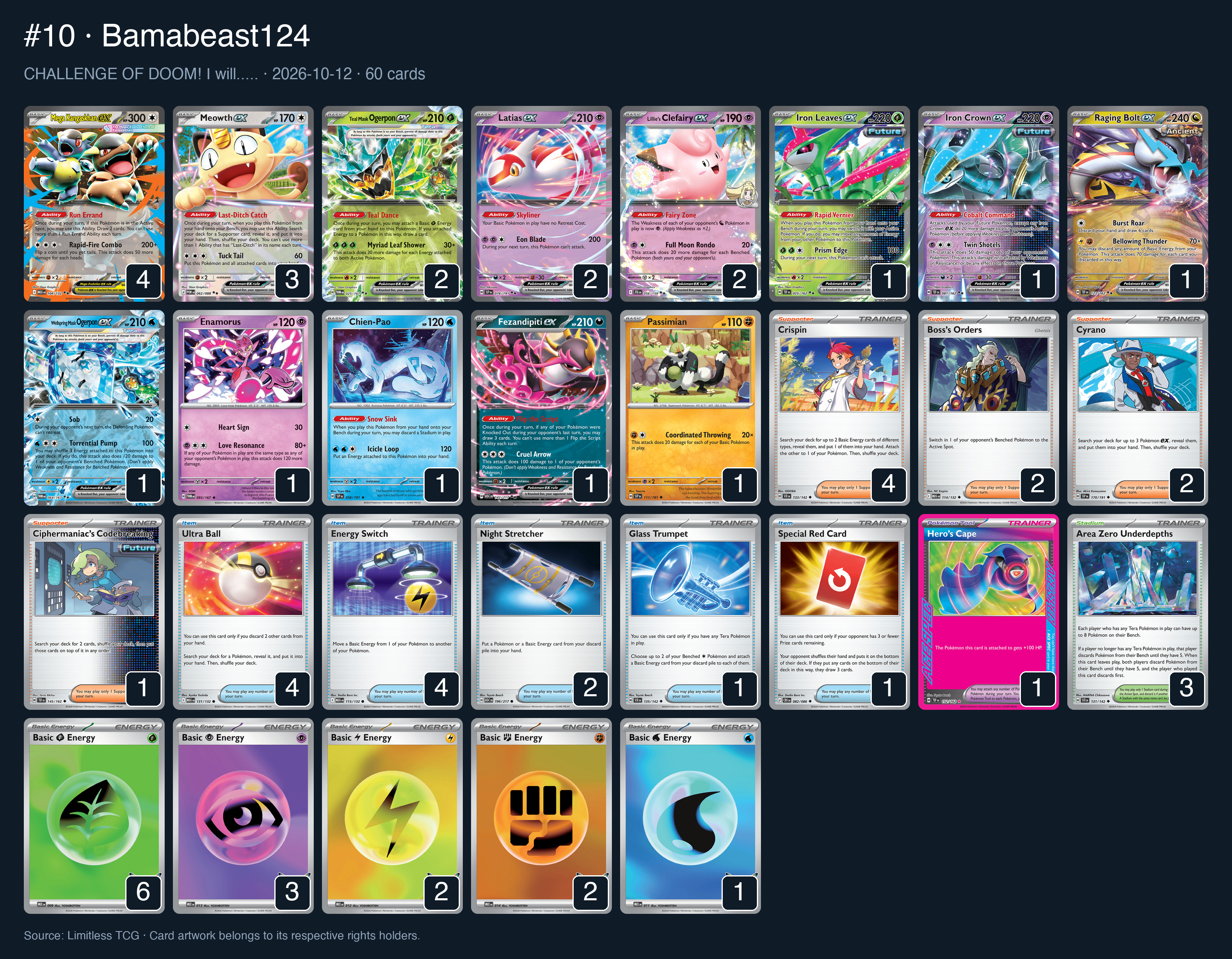 Complete 60-card deck list for rank 10, Bamabeast124