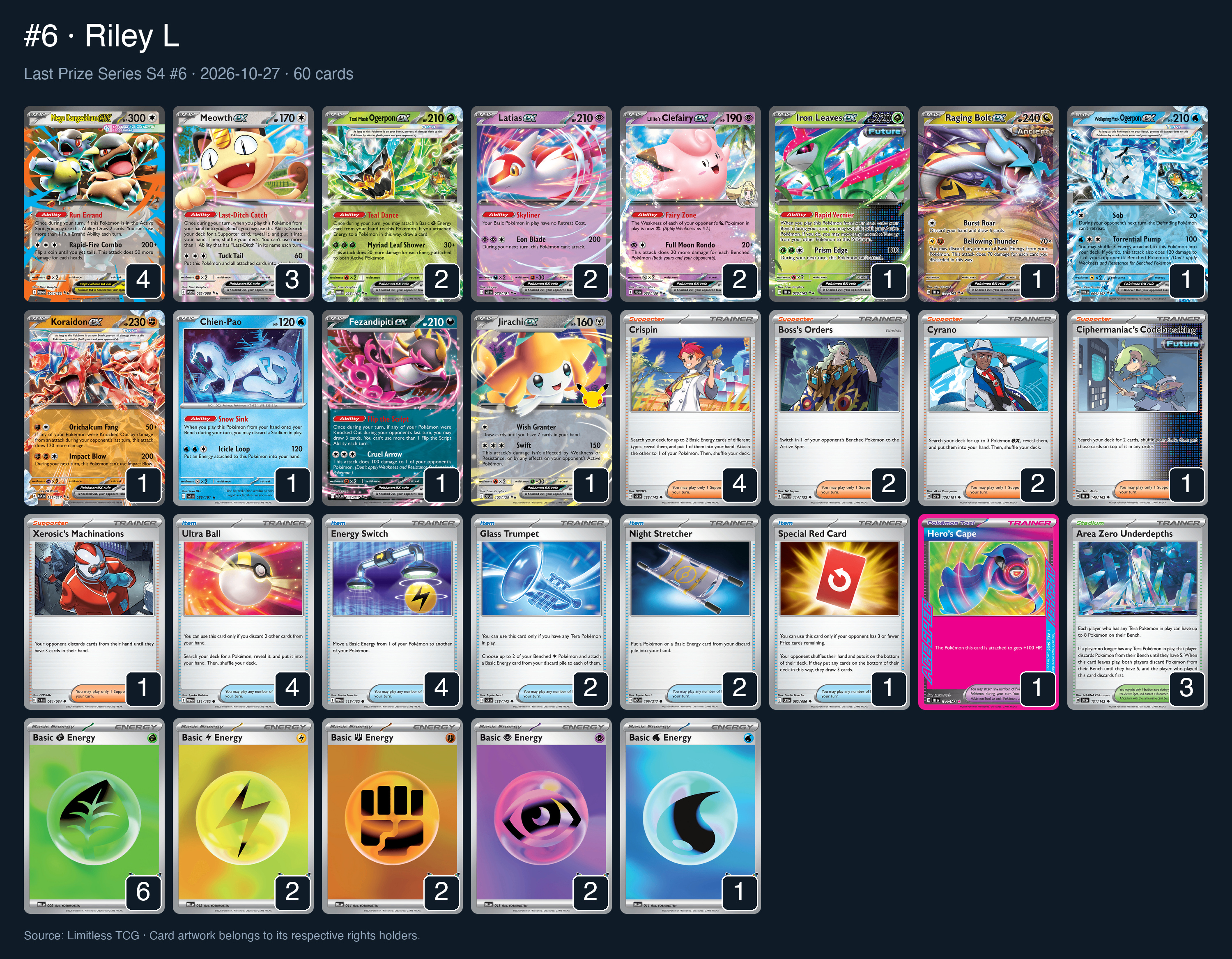 Complete 60-card deck list for rank 6, Riley L