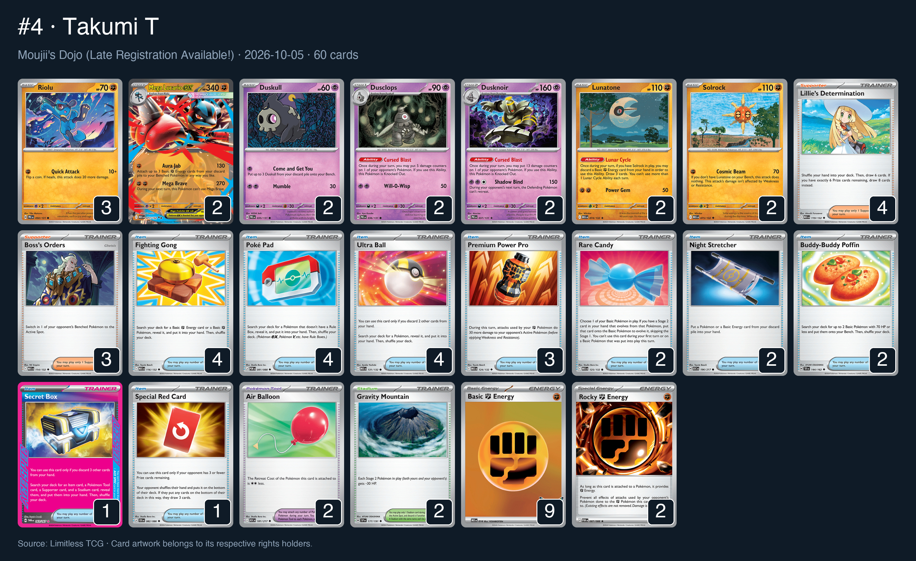 Complete 60-card deck list for rank 4, Takumi T