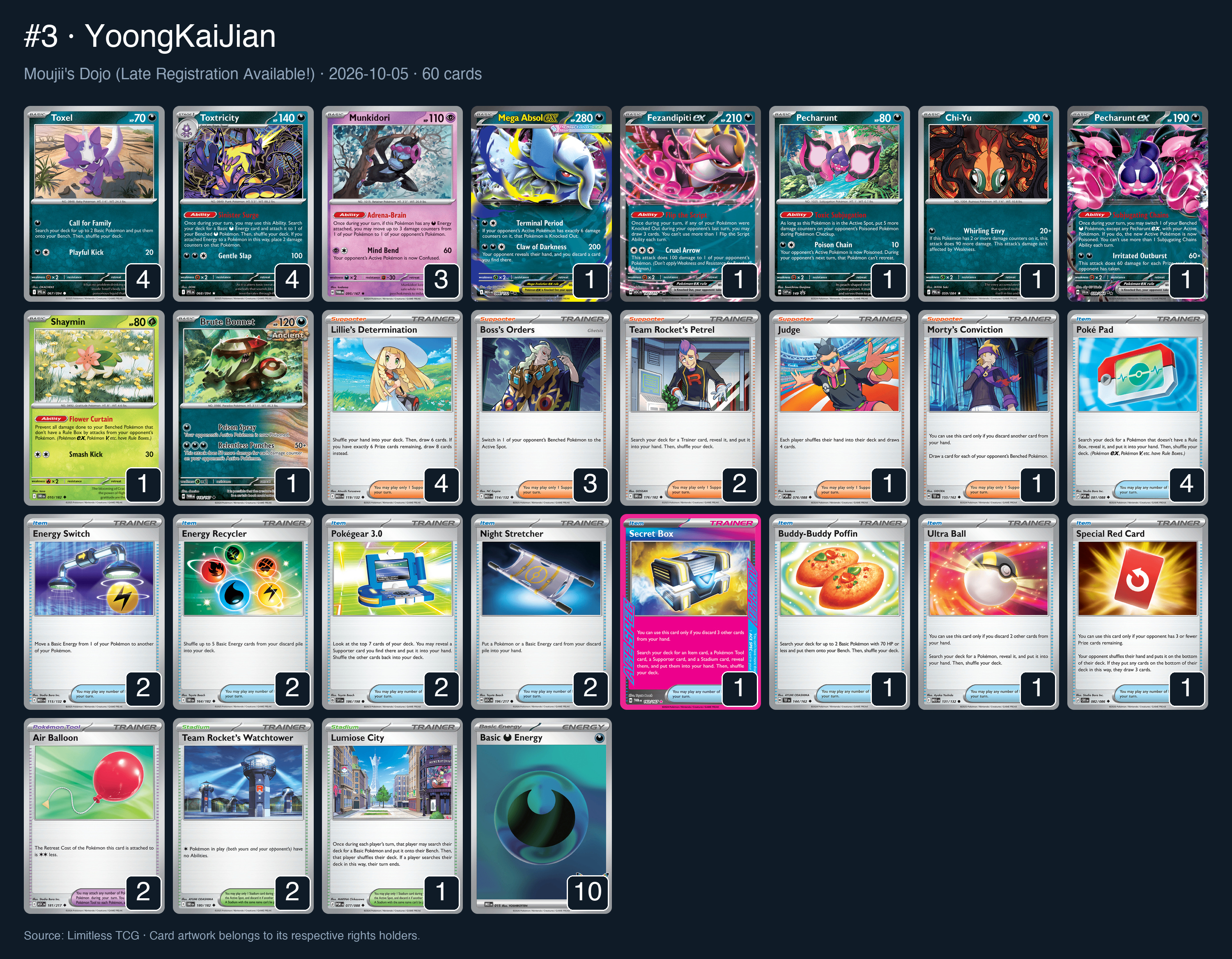 Complete 60-card deck list for rank 3, YoongKaiJian