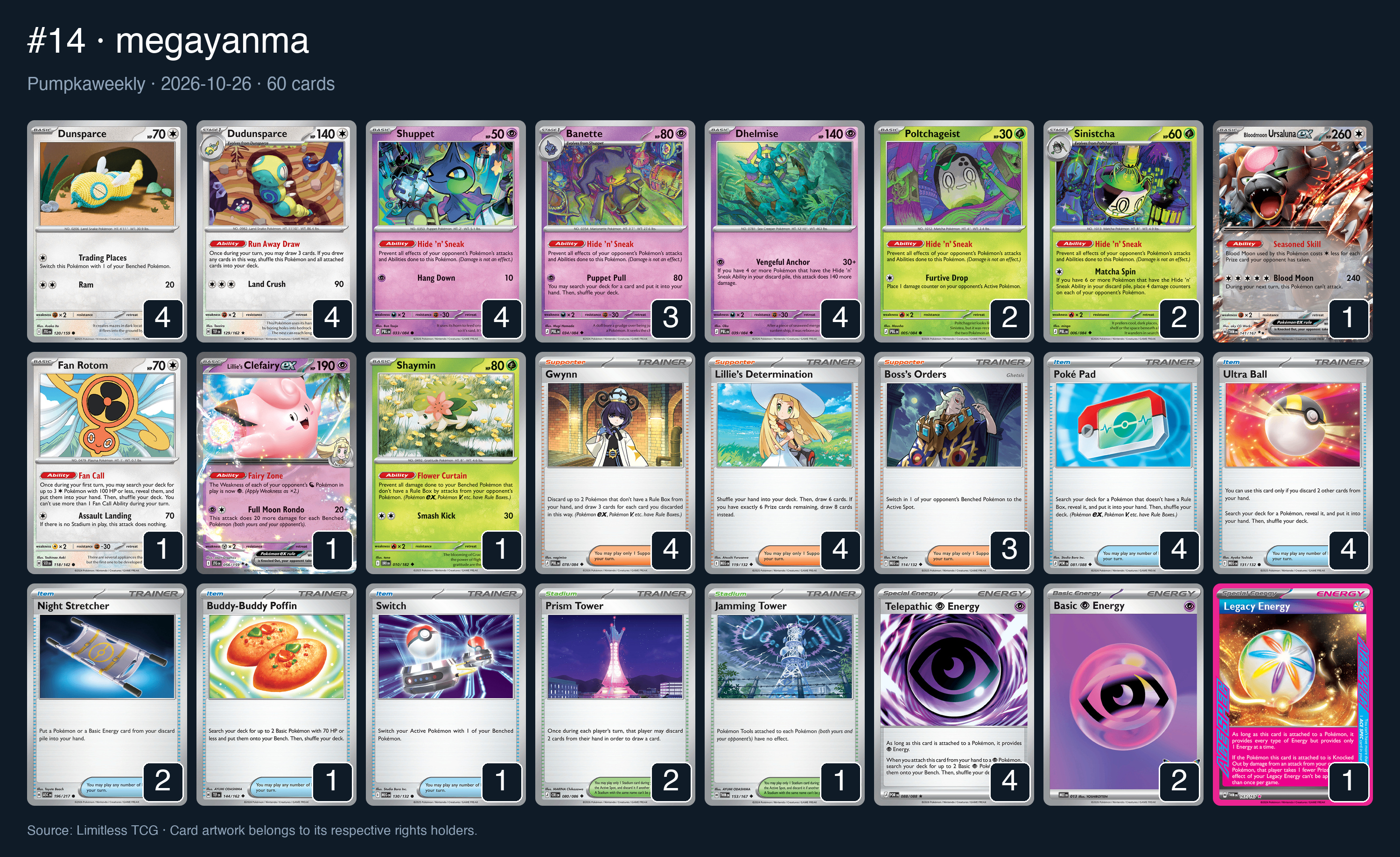 Complete 60-card deck list for rank 14, megayanma