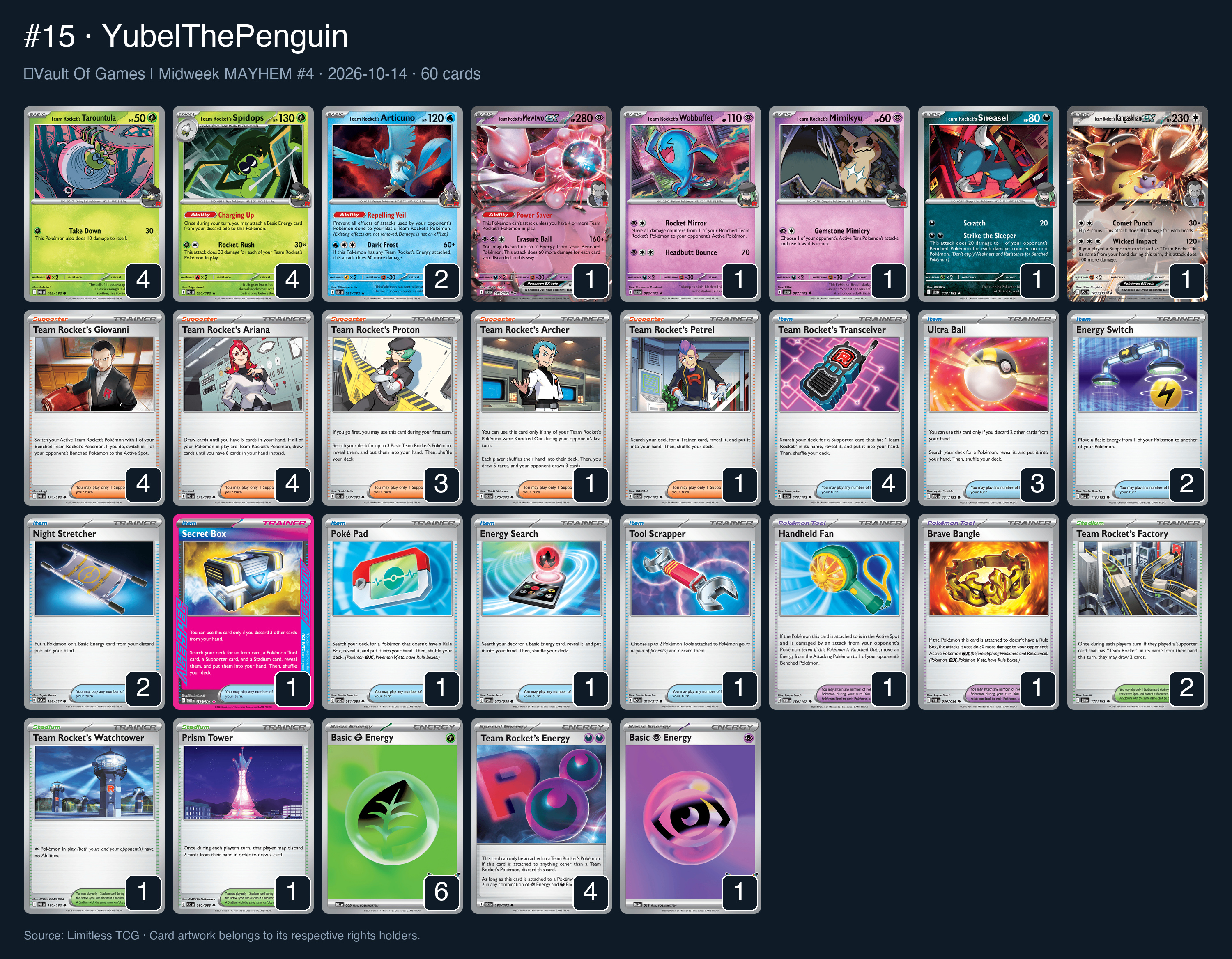 Complete 60-card deck list for rank 15, YubelThePenguin