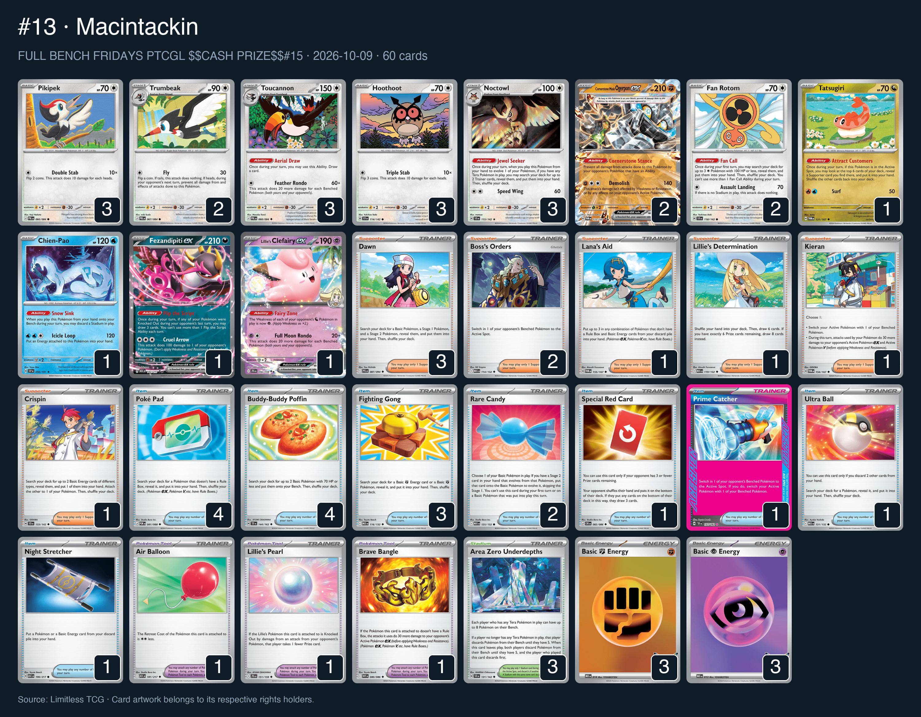 Complete 60-card deck list for rank 13, Macintackin