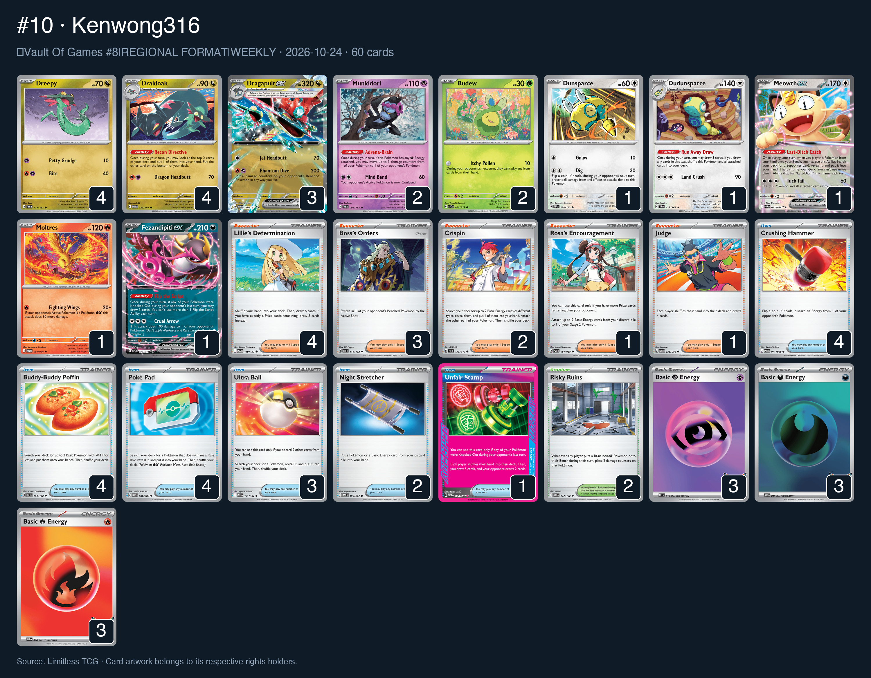 Complete 60-card deck list for rank 10, Kenwong316