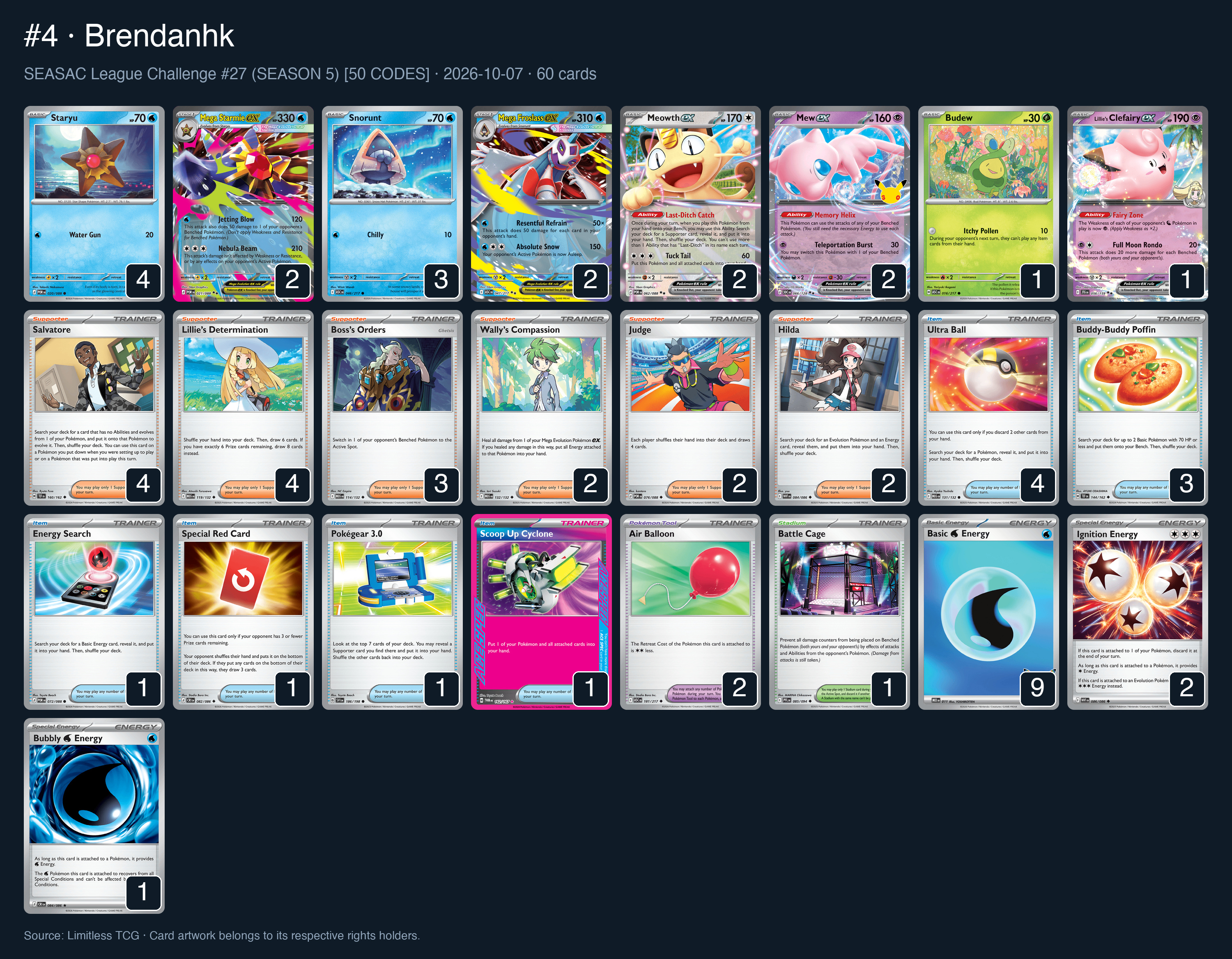 Complete 60-card deck list for rank 4, Brendanhk