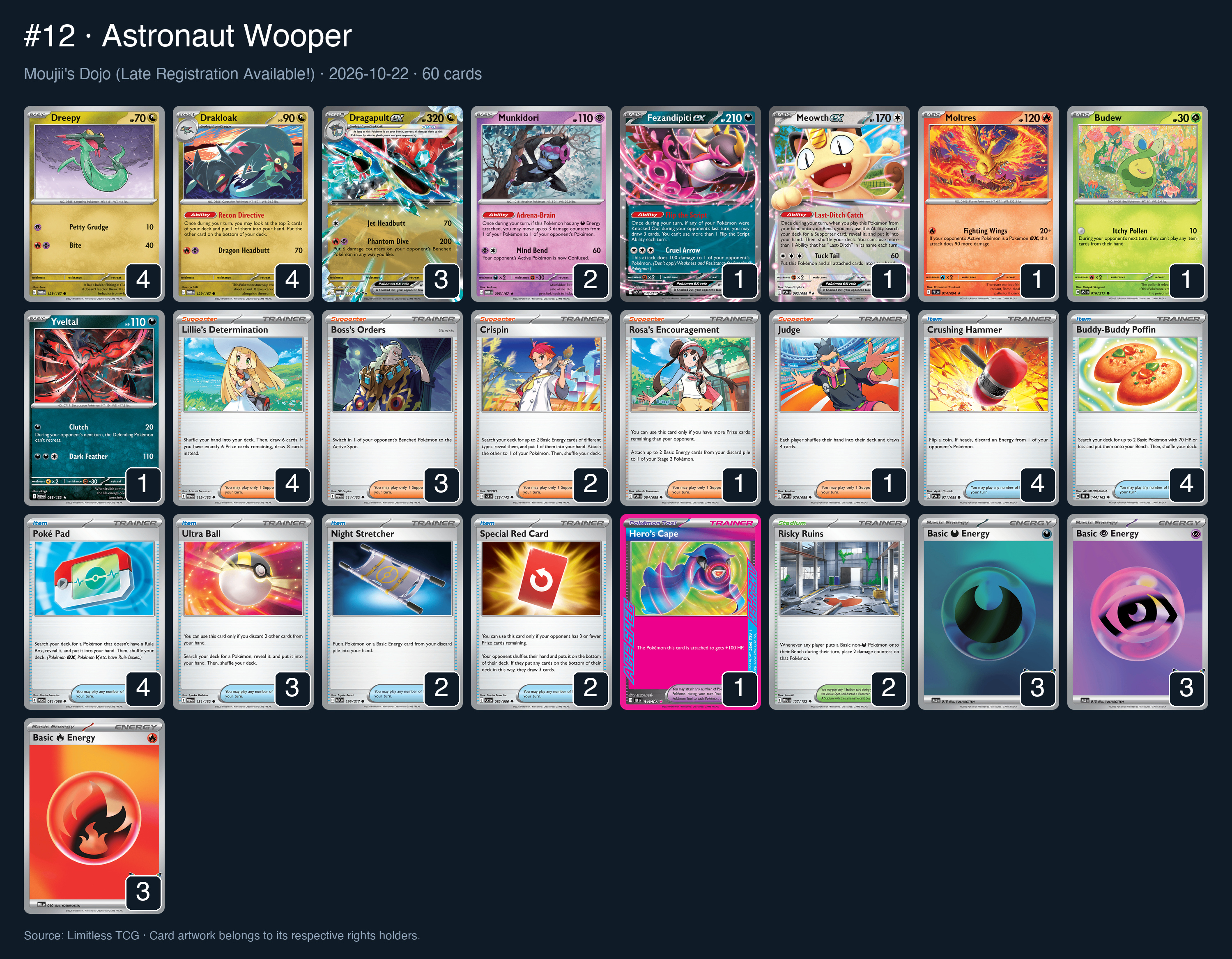 Complete 60-card deck list for rank 12, Astronaut Wooper
