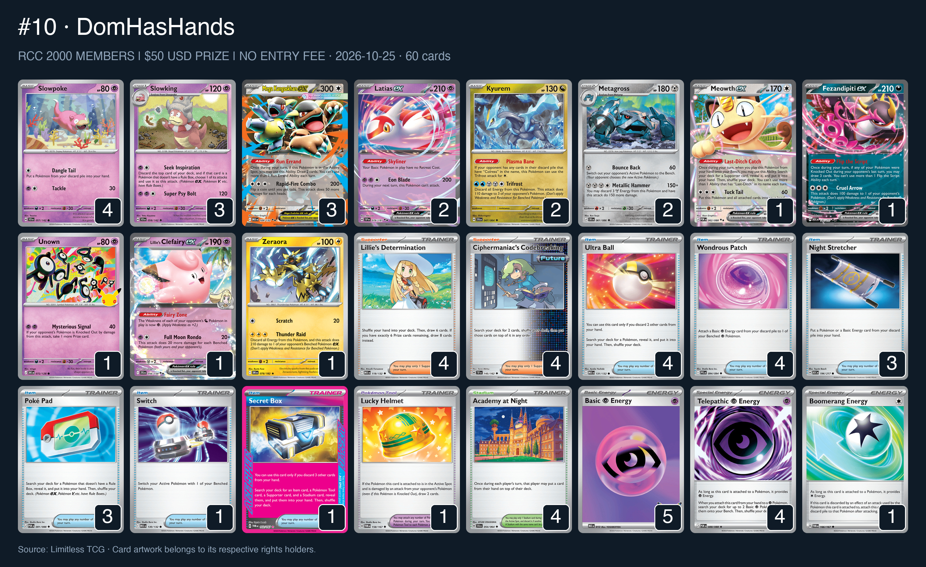 Complete 60-card deck list for rank 10, DomHasHands
