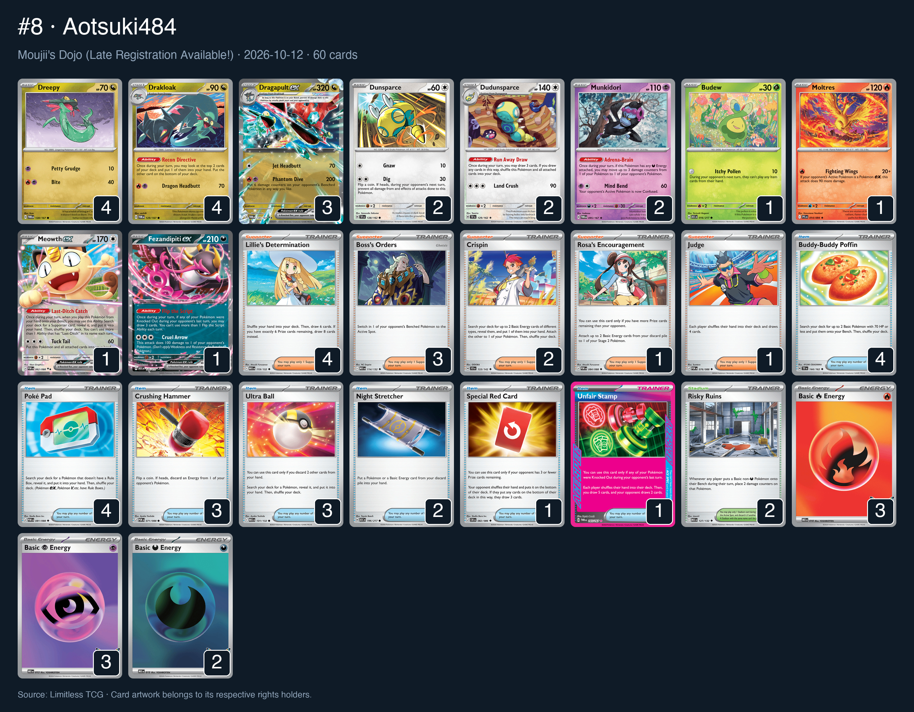 Complete 60-card deck list for rank 8, Aotsuki484