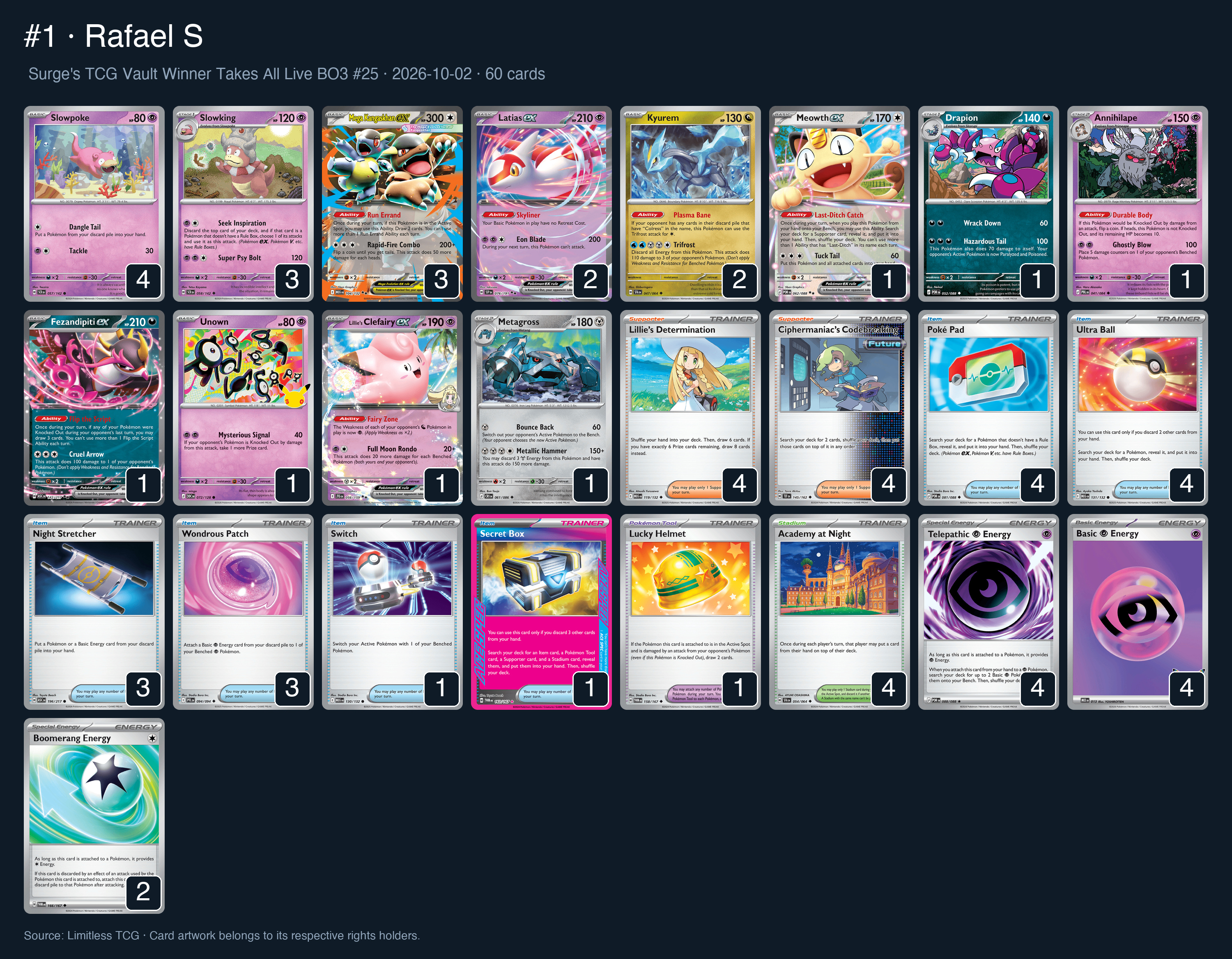 Complete 60-card deck list for rank 1, Rafael S