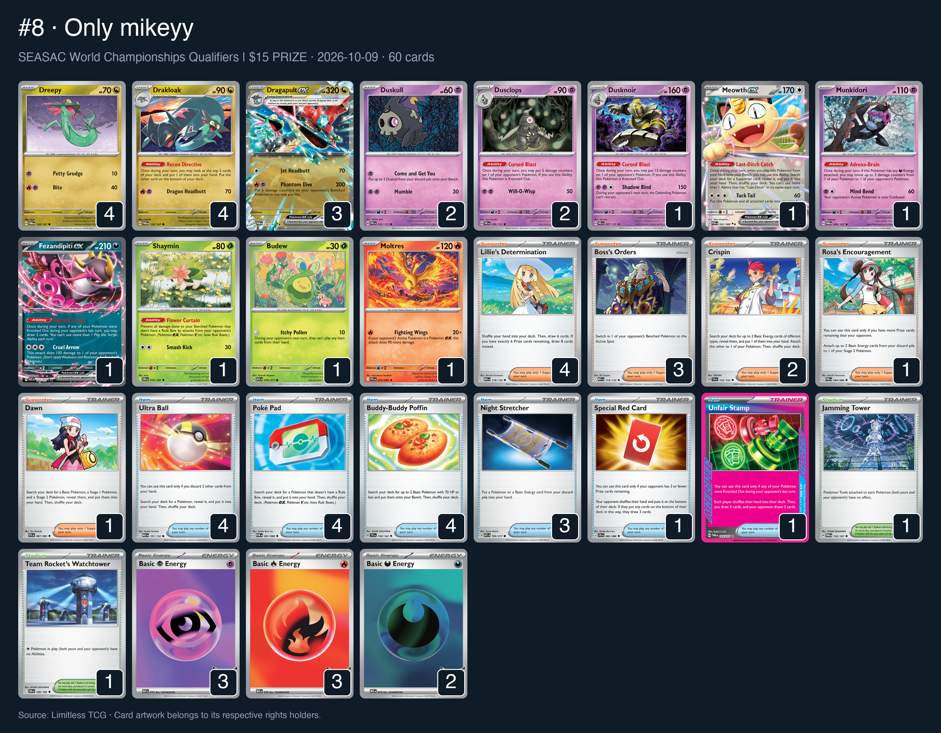 Complete 60-card deck list for rank 8, Only mikeyy