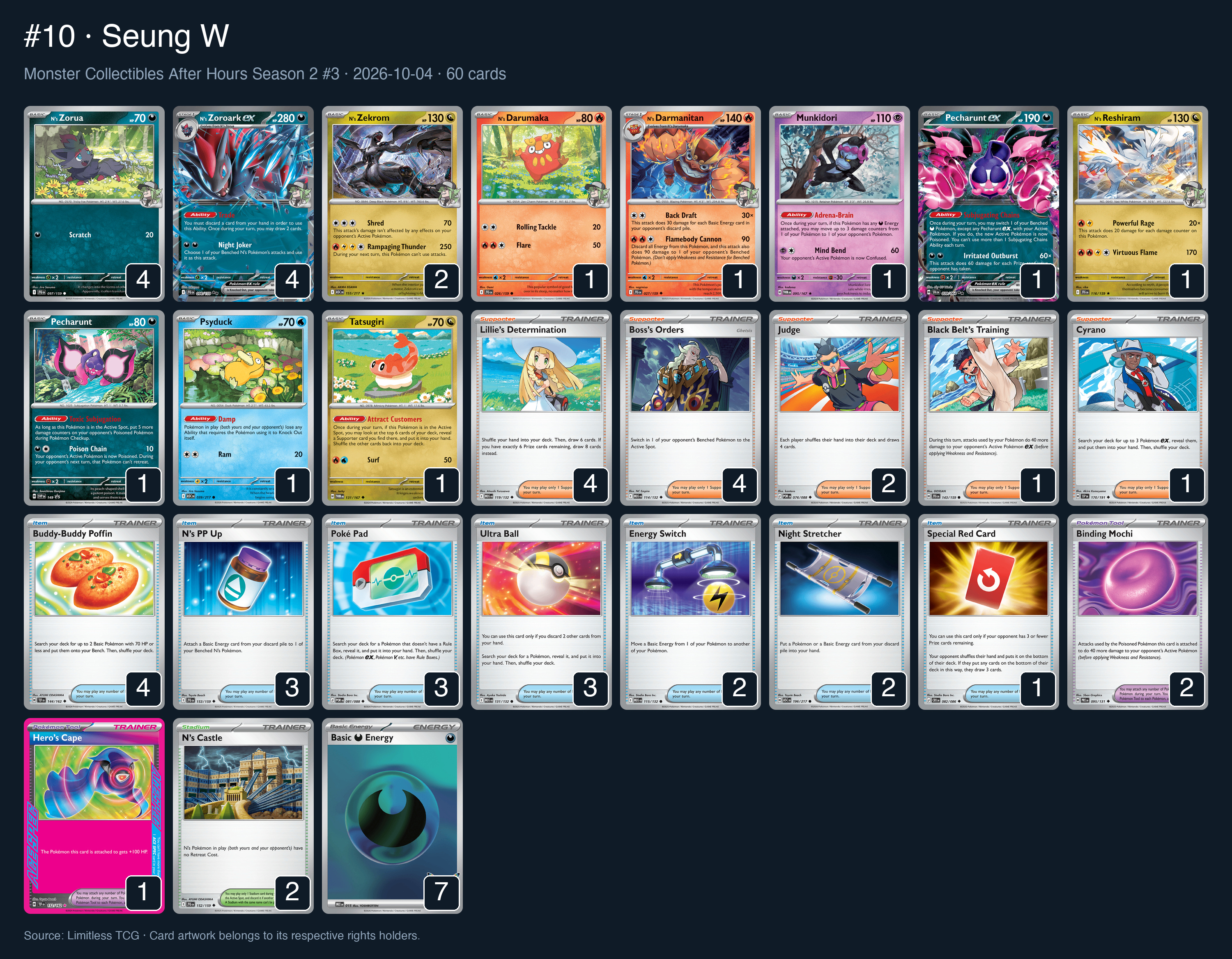 Complete 60-card deck list for rank 10, Seung W
