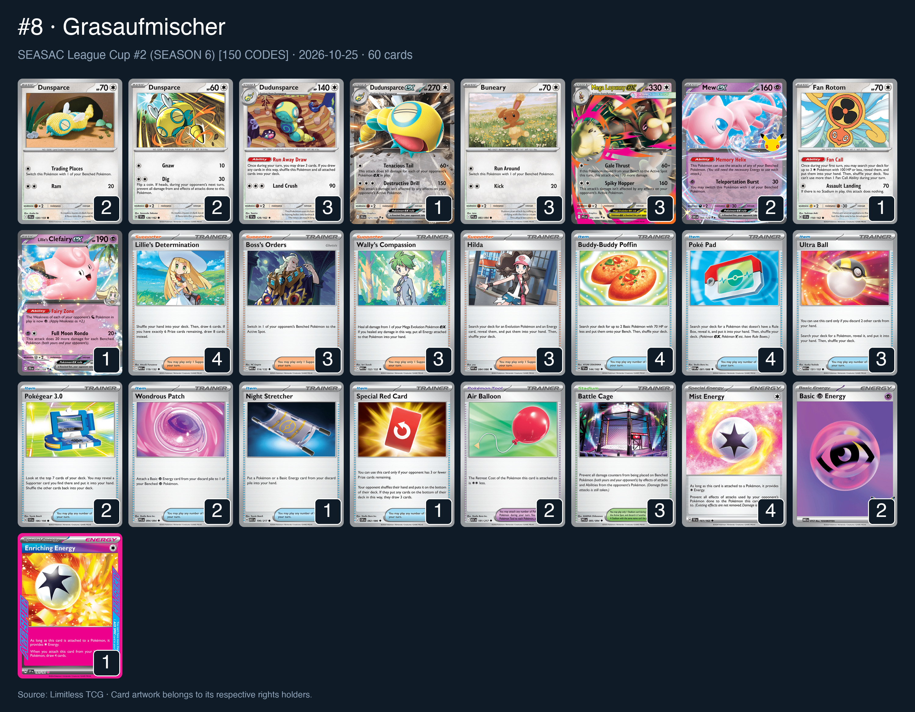 Complete 60-card deck list for rank 8, Grasaufmischer