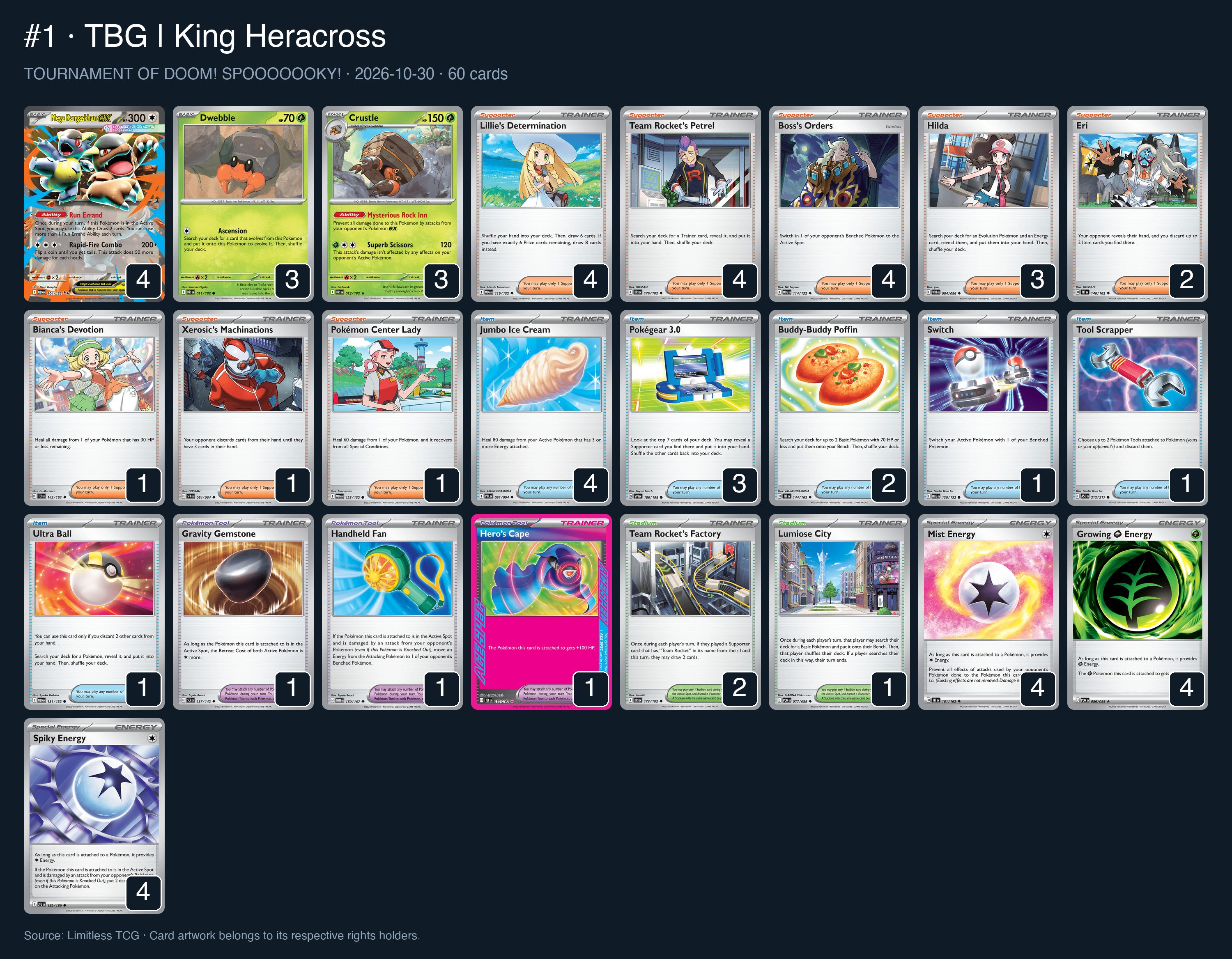 Complete 60-card deck list for rank 1, TBG | King Heracross