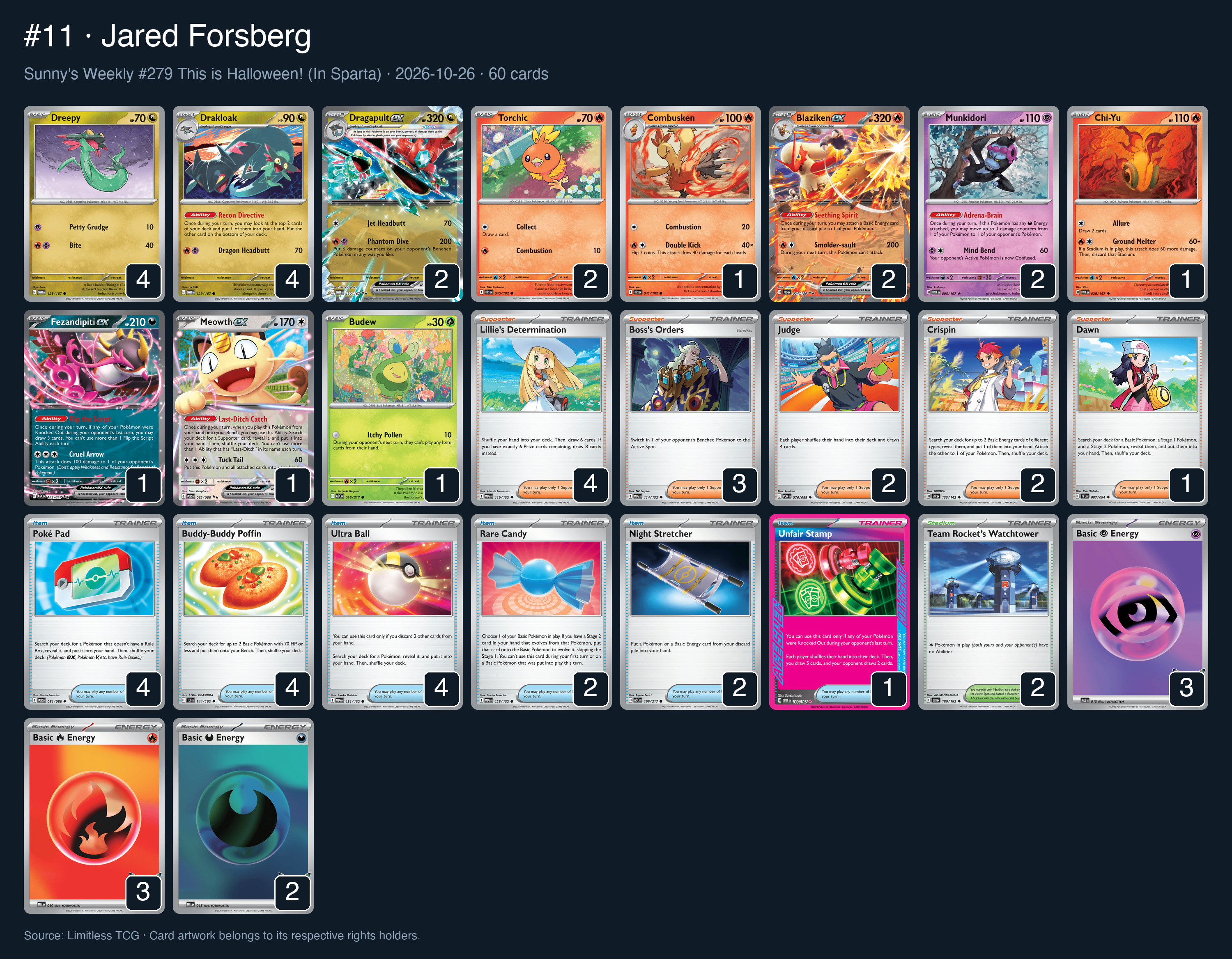 Complete 60-card deck list for rank 11, Jared Forsberg