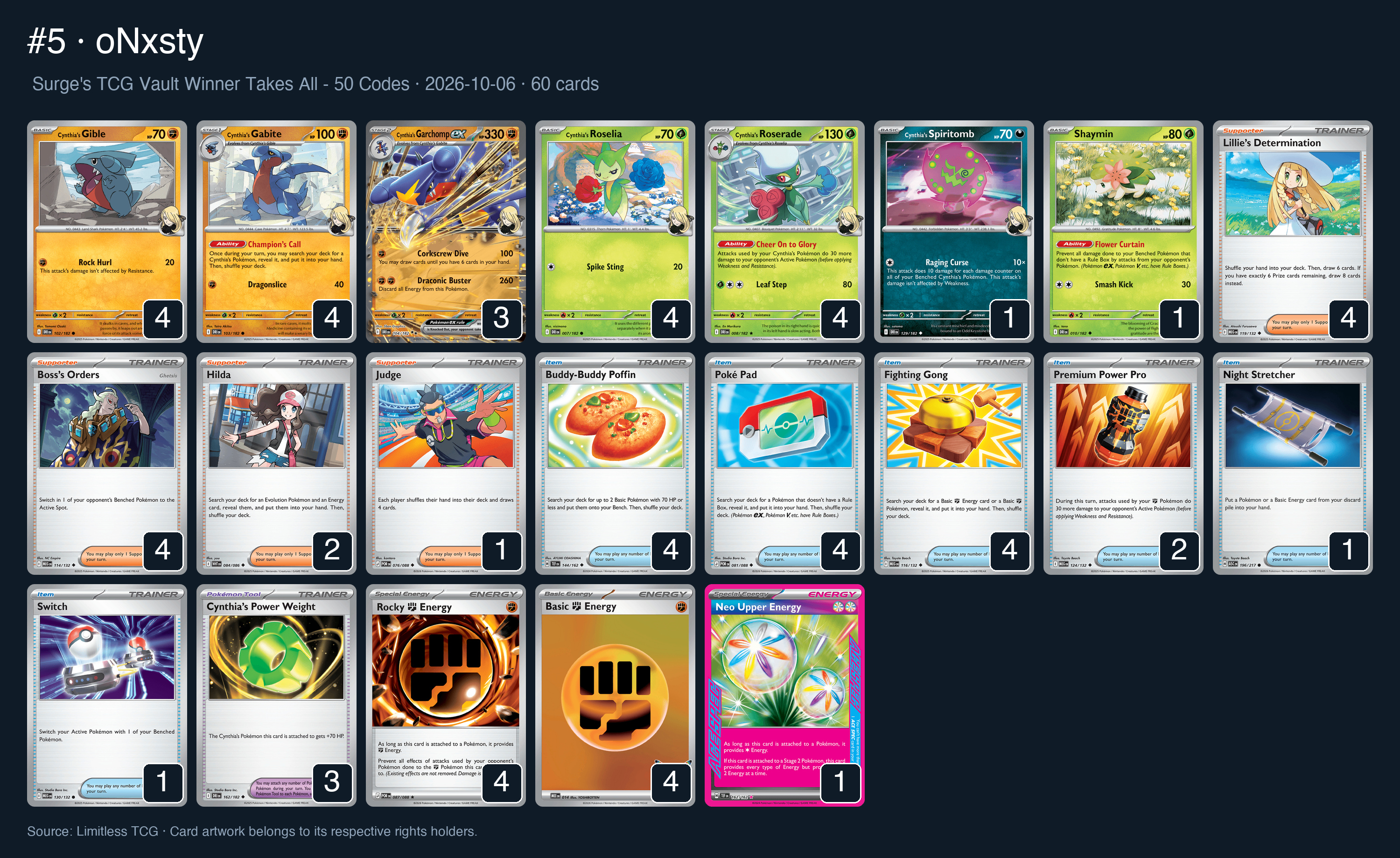 Complete 60-card deck list for rank 5, oNxsty
