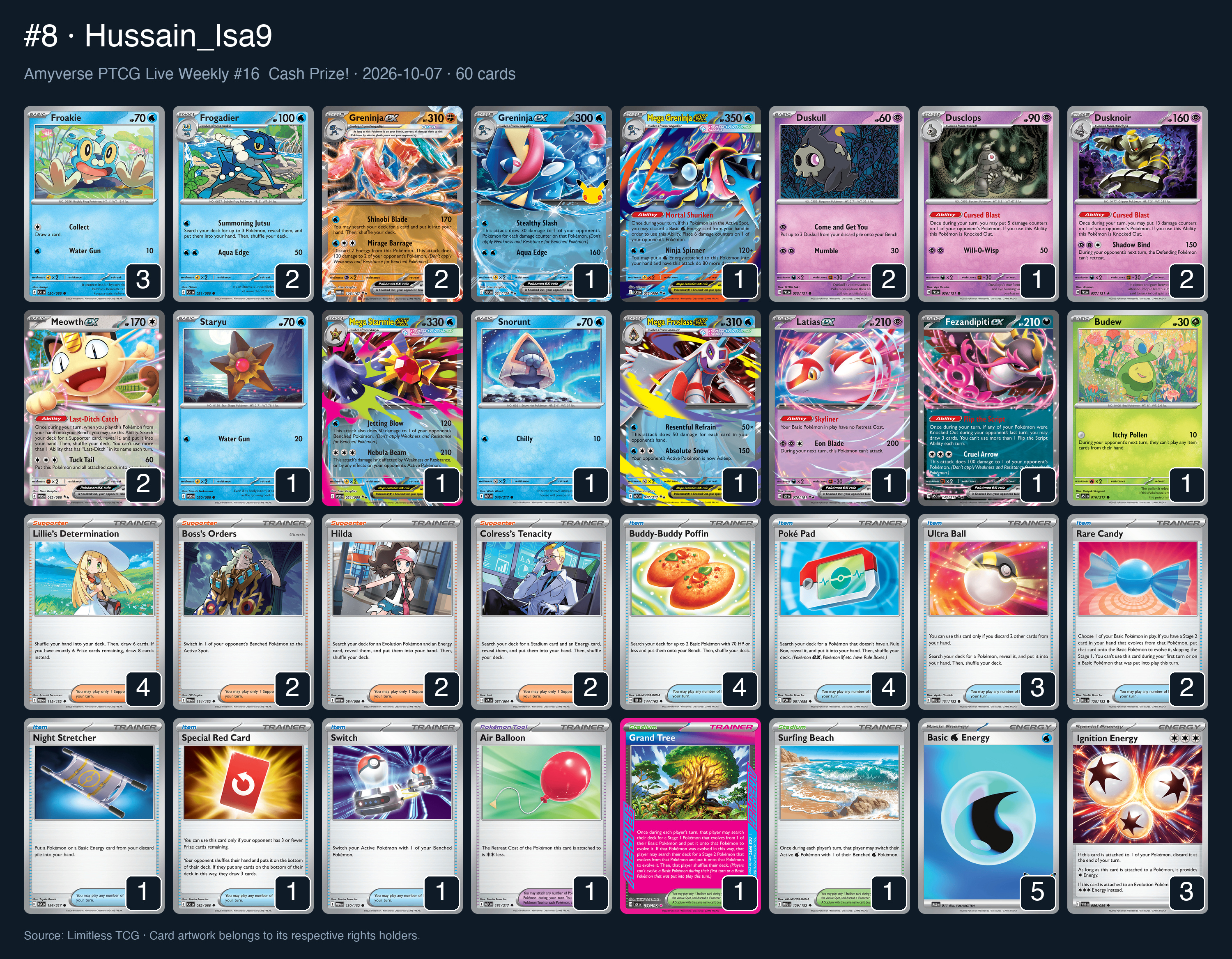 Complete 60-card deck list for rank 8, Hussain_Isa9