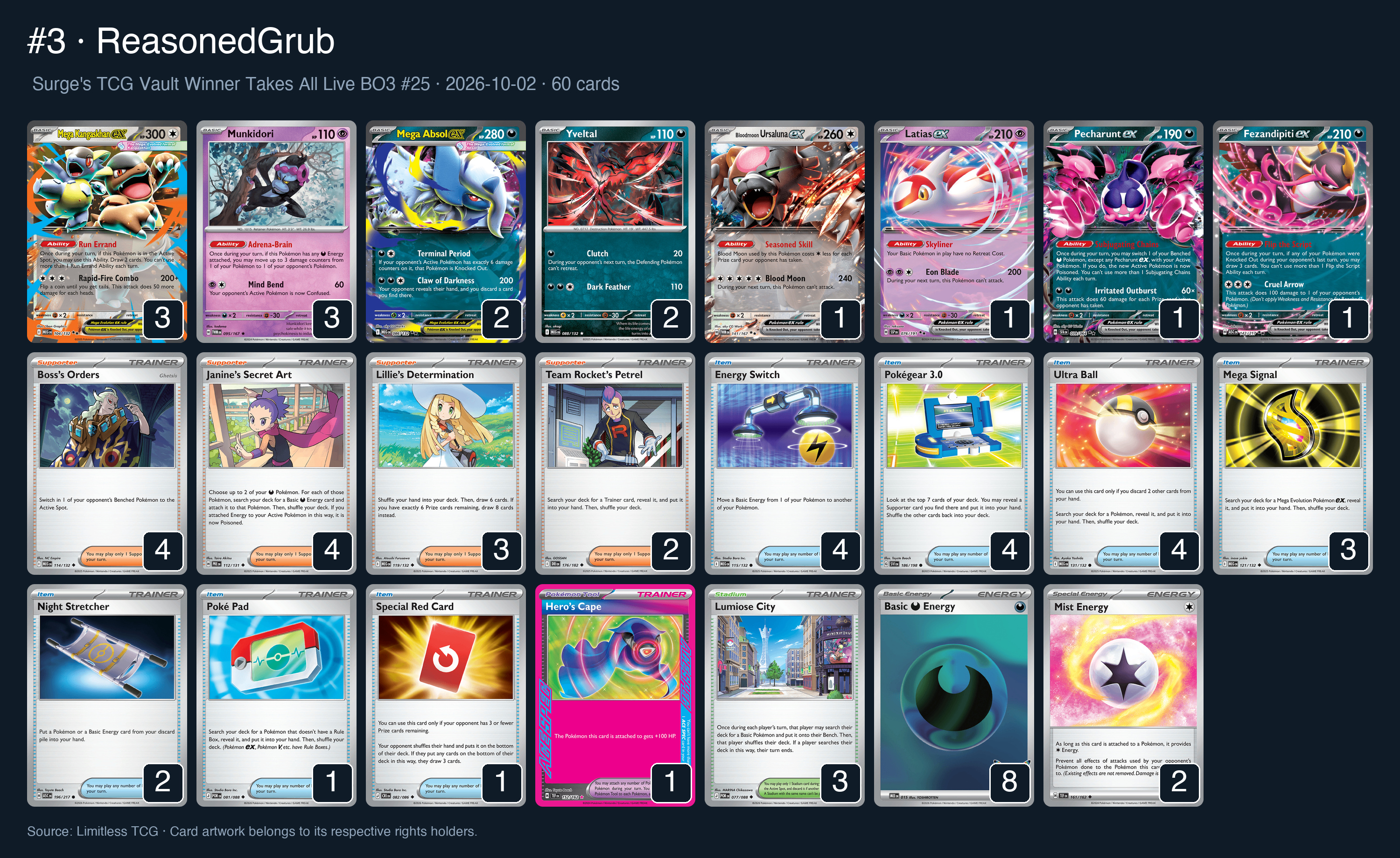 Complete 60-card deck list for rank 3, ReasonedGrub